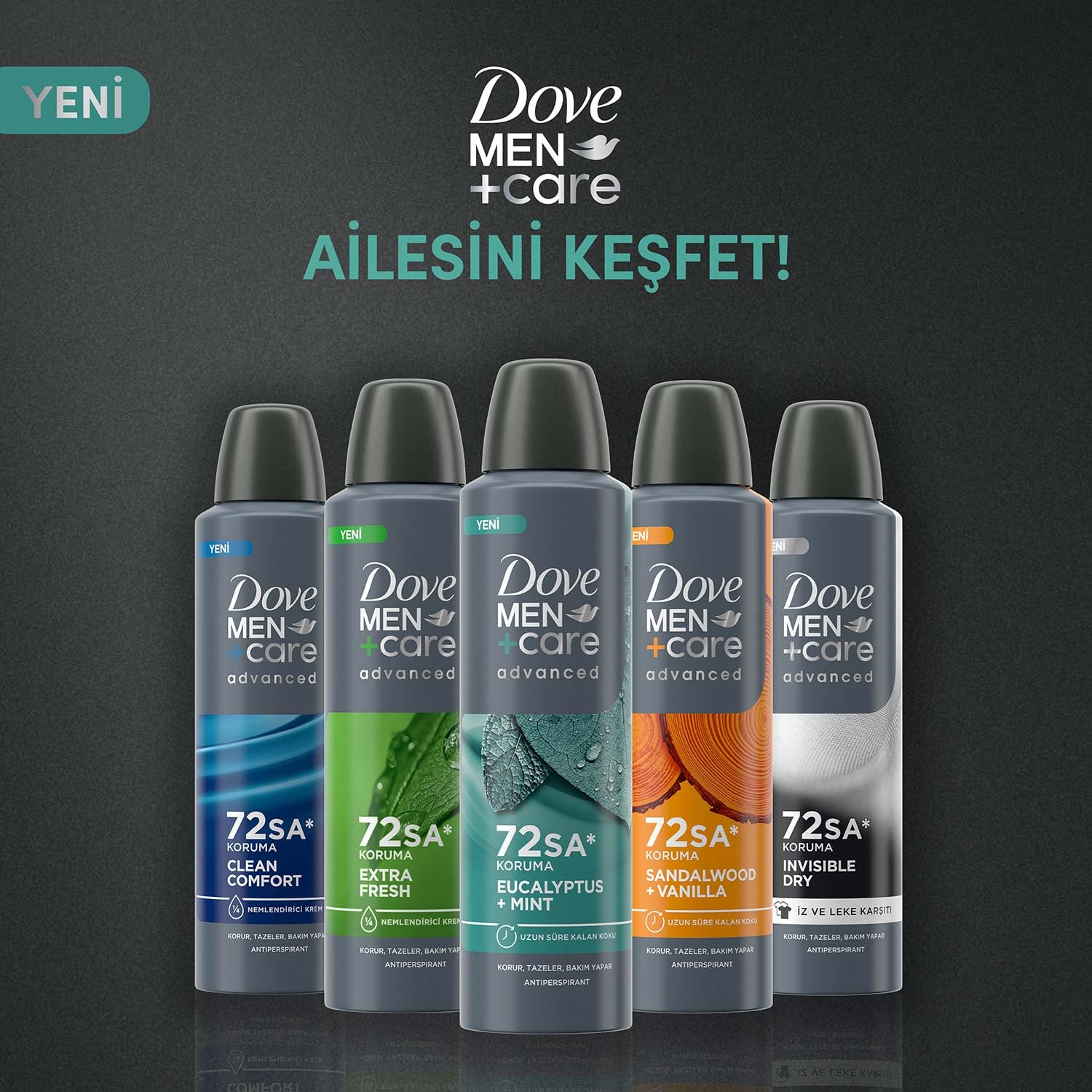 Dove Men Care Advanced Erkek Deodorant 72 Saat Koruma Eucalyptus Mint 150 Ml