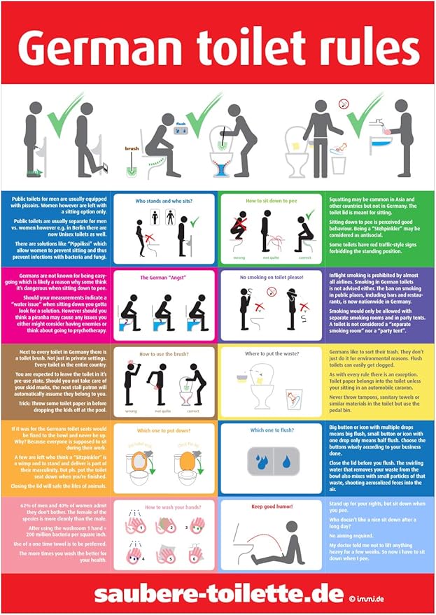 immi 1x Deutsche Toilettenregeln Piktogramm WCSpaßPoster/Plakat