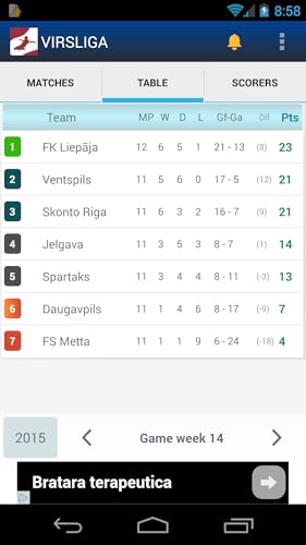 Latvija futbola līgas