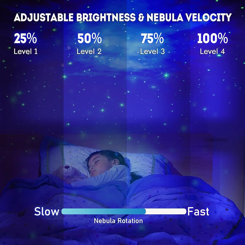 MOLEKSDAL Asztronauta LED Csillagos Égbolt Projektor - Távirányítós Planetárium Lámpa Időzítővel, Hálószobai Mennyezeti Vetítés, Ajándék Gye