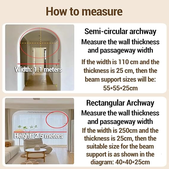Rounded Doorway Arch Kit， Doorway Arch Kit For Foam Wall White Multiple Sizes Pack Of 2(10x15x15cm)