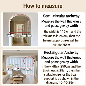 Rounded Doorway Arch Kit， Doorway Arch Kit For Foam Wall White Multiple Sizes Pack Of 2(10x15x15cm)