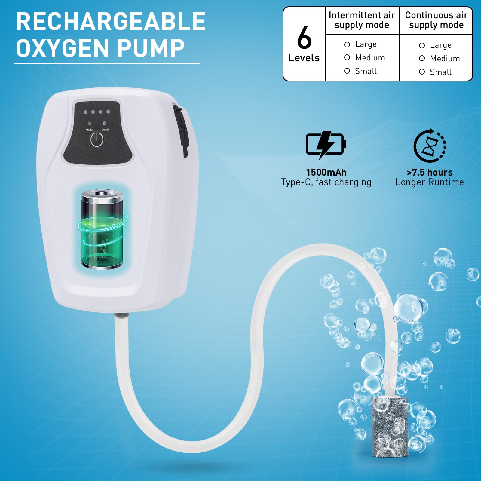 Seau de pêche pliable transparent de 18 litres, seau à appât pliable pour poissons vivants, seau à appâts vivants multifonction pour la pêche, l'eau salée, le camping, les déménagements