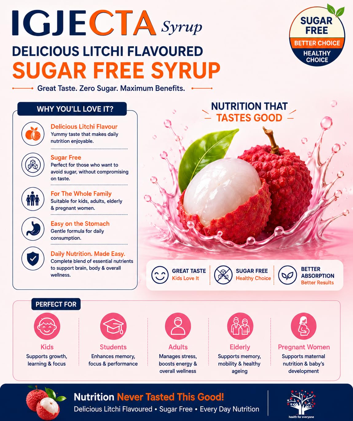 Syrup | Choline Bitartrate, L-Carnitine, Fish Oil, DHA EPA & Magnesium Glycinate Syrup for Kids, Men & Women | Sugar Free Litchi Flavour Neuro Nutrition Syp | Brain, Memory & Focus Support | 150 ml — Amazon image 8