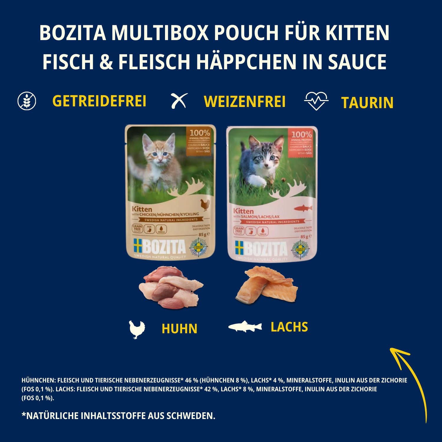 Bozita Nassfutter Häppchen in Sauce mit Fisch und Fleisch - 12x85g Portionsbeutel getreidefreies & weizenfreies Futter für Katzen - Katzennassfutter für Adult-Katzen mit 8,5% Protein & 4,5% Fettgehalt