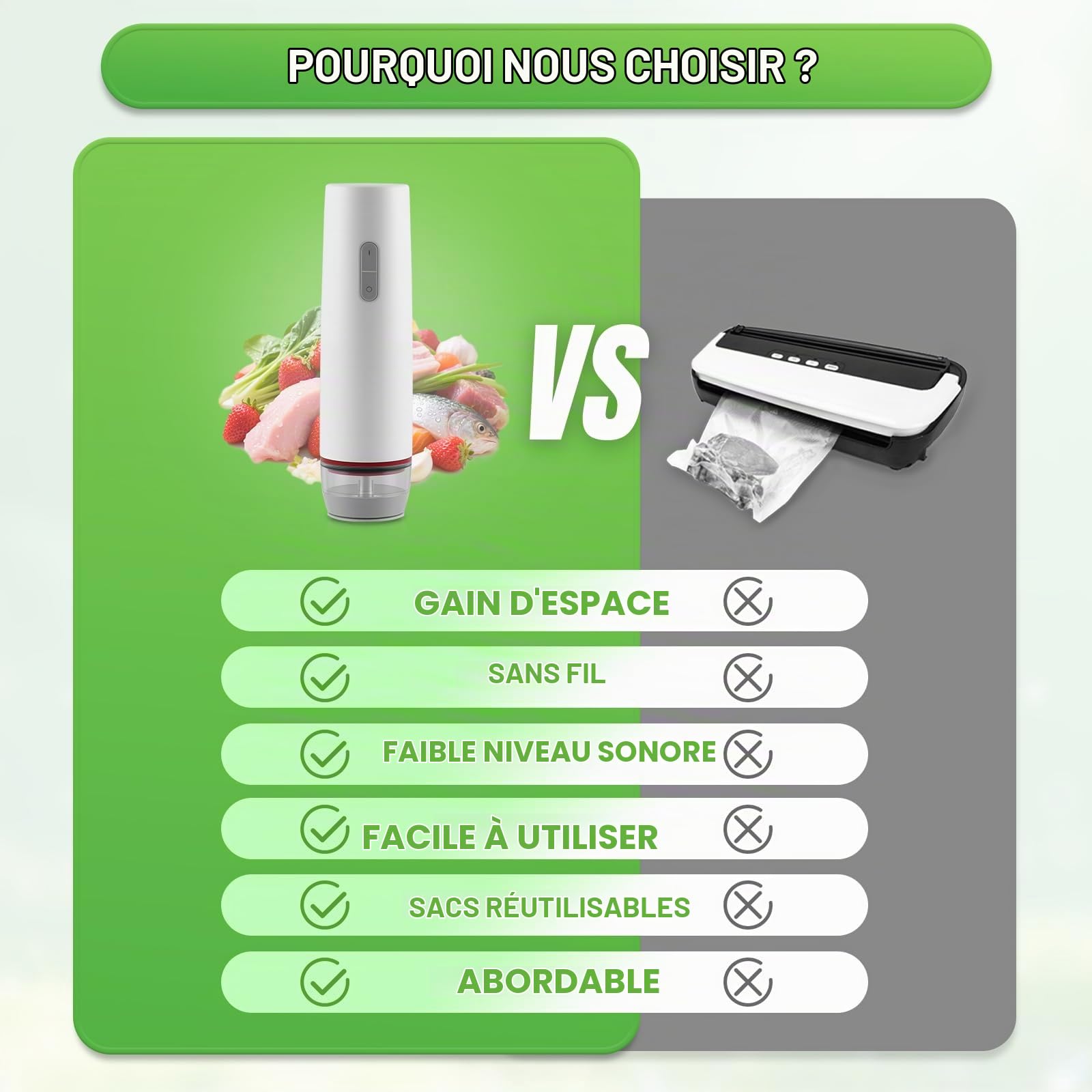 Sous Videuse Alimentaire avec 30 Sacs Sous Vide Réutilisables