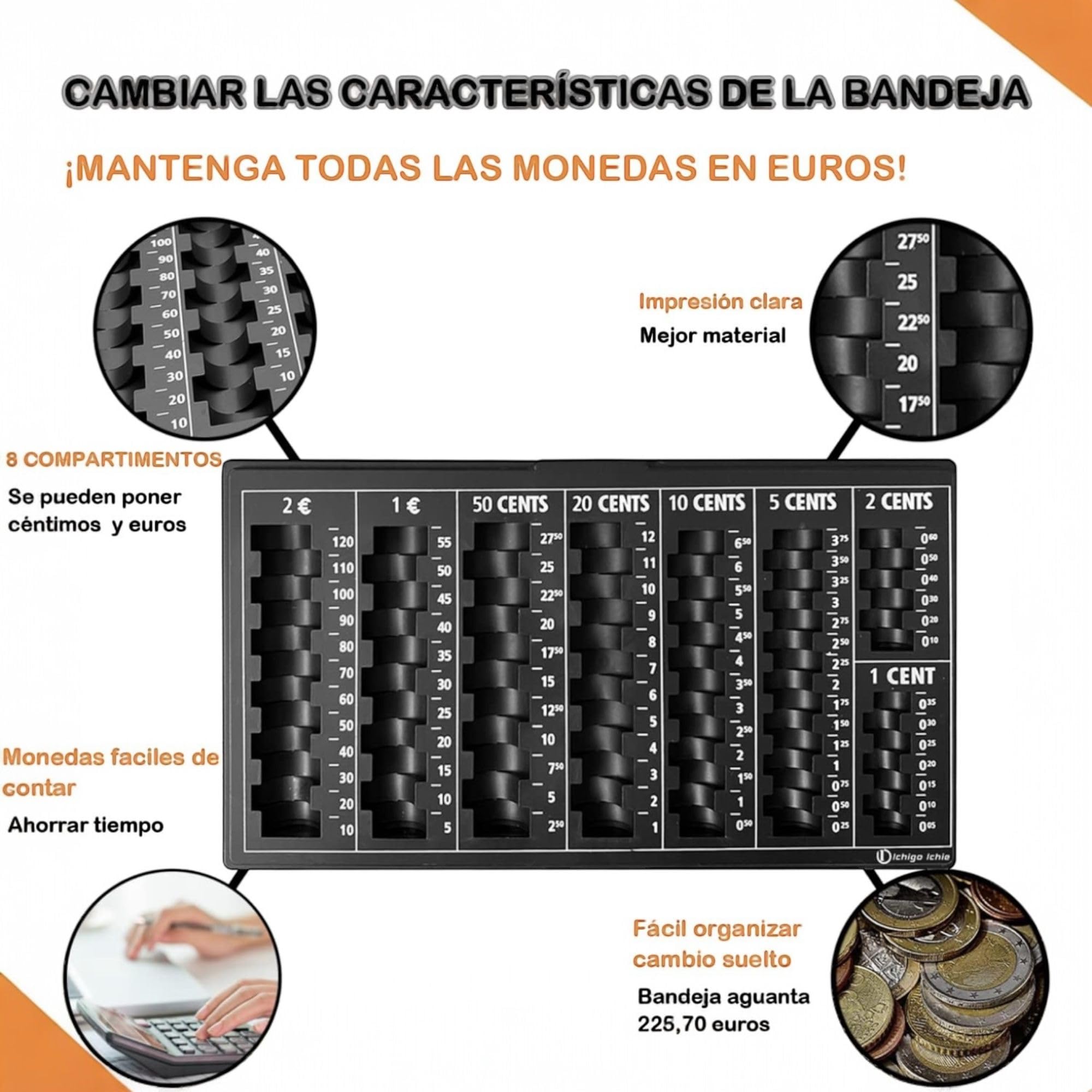 Vassoio organizer portamonete contamonete 8 scomparti Contenitore Portamonete in Plastica con Scomparti per MonetE Cassetta contamonete monete Varie 33x18.5x2cm 70747