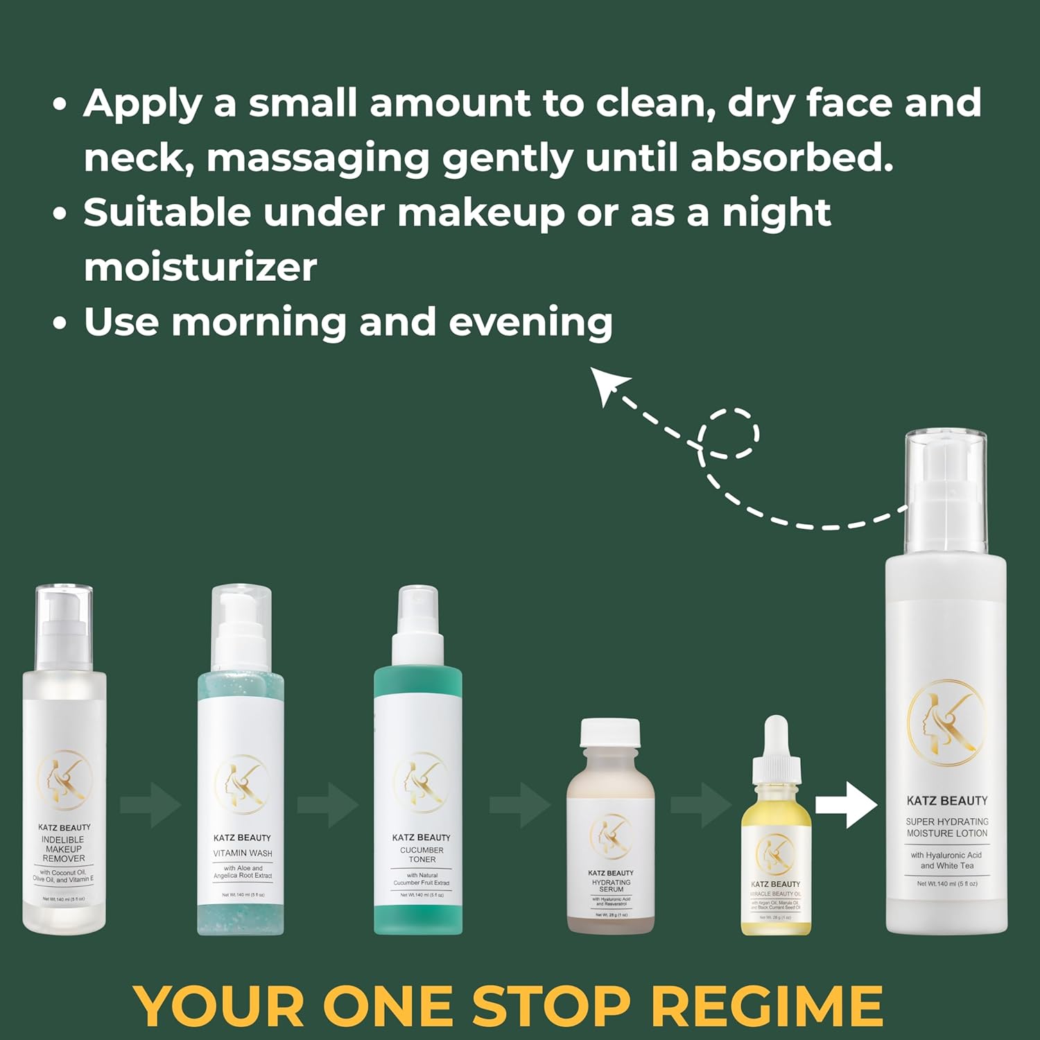 Katz Beauty Super Hydrating Moisture Lotion - Hyaluronic Acid & White Tea for Dry, Oily, Sensitive Skin, Non-Comedogenic Face Moisturizer, 5 fl oz - Image 6