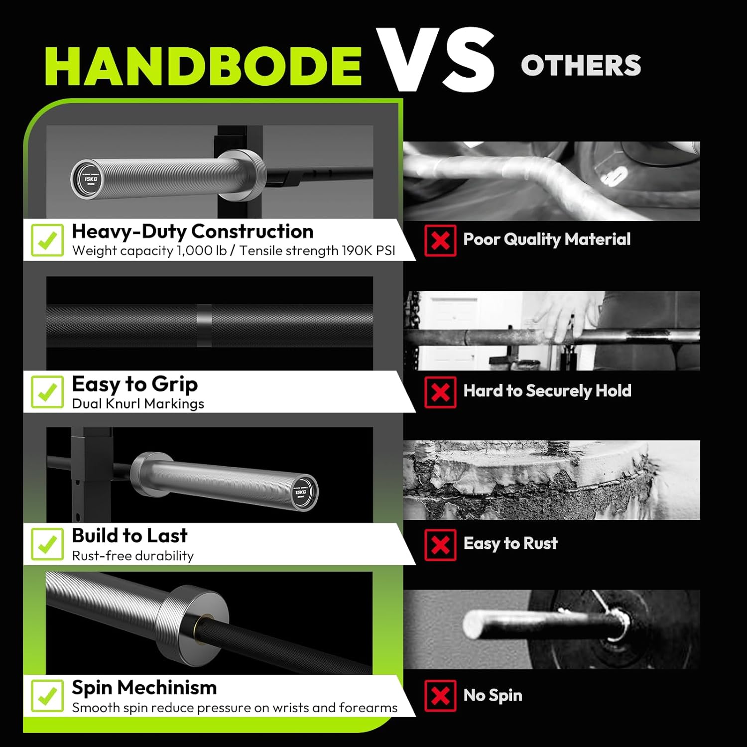 HANDBODE Olympic Barbell 6.5ft/7ft, 2 Inch Straight Womens Bars, 35lb/45lb Weight Bar for Strength Training, Hip Thrust, Bench Press, 1000 lb/1500 lb High-Capacity