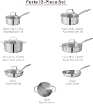 Lagostina Forte 3-Ply Clad 12-pc Ensemble d'articles de cuisine, Ensemble de casseroles et de pots en acier inoxydable, Poignées d'acier inoxydable rivetées à l'aide d'un papier de maintien, Lids en verre trempé, Base compatible avec l'induction, Four sans danger 400°F / 204oC