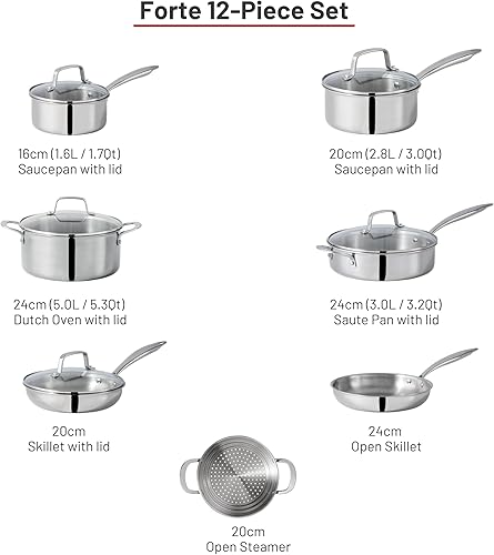 Miniatura 2 de Set de utensilios de cocina Lagostina Martellata Tri-ply Q553SA64 de acero inoxidable forjado apto para lavavajillas y horno, Juego de acero