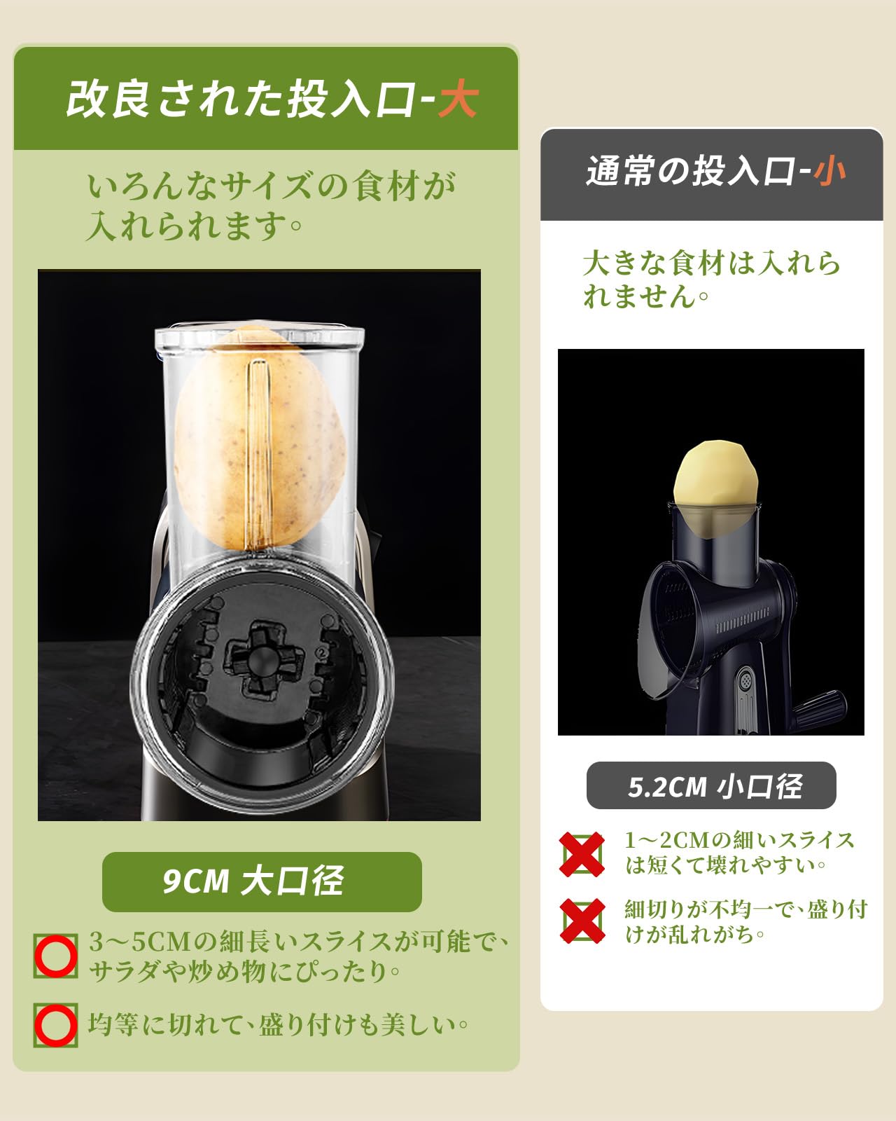 Amazon | 電動野菜スライサー 家庭用 多機能 大口径9cm 粗切り・細切り