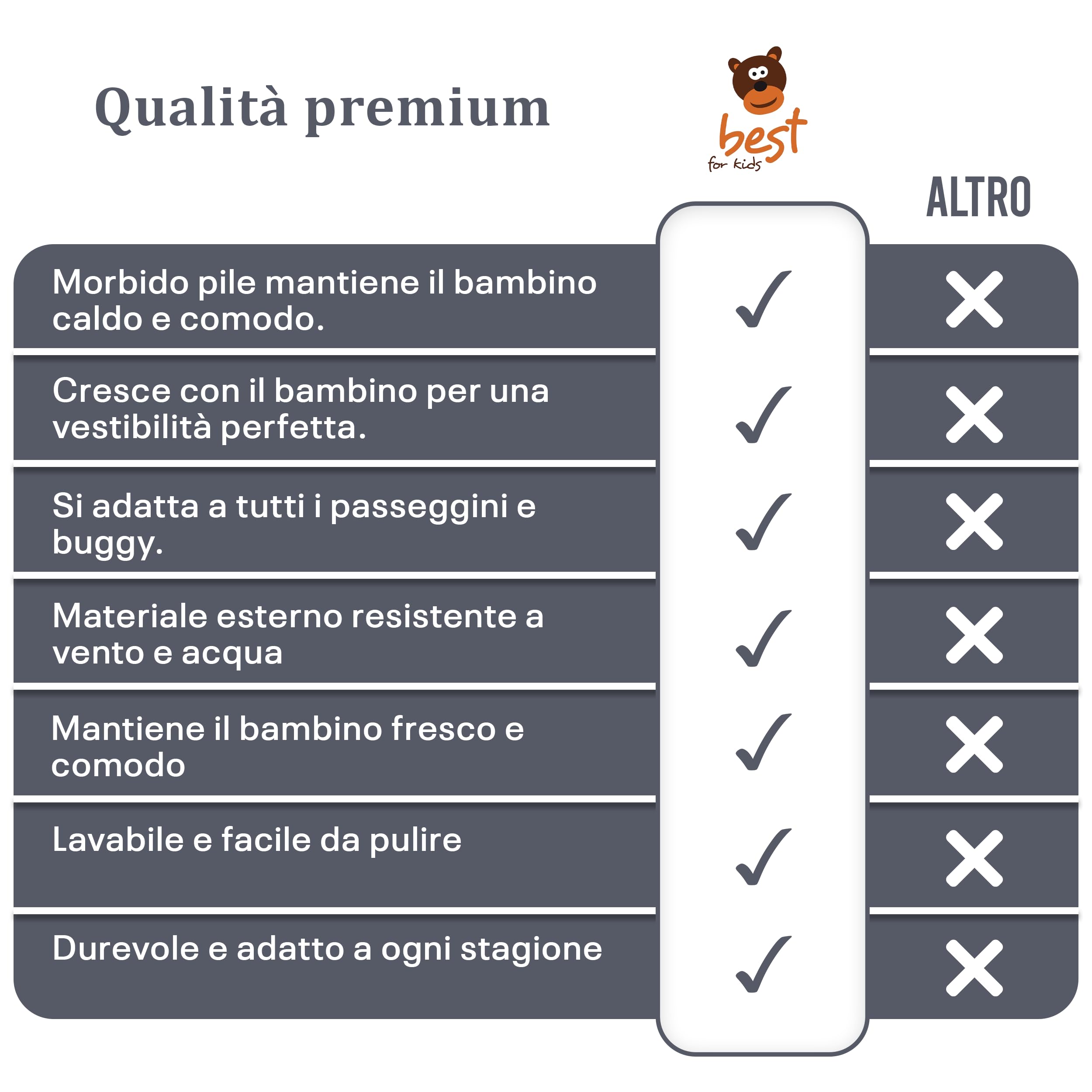 Sacco nanna invernale per passeggino, con materiale antiscivolo, ottima qualità (crema)