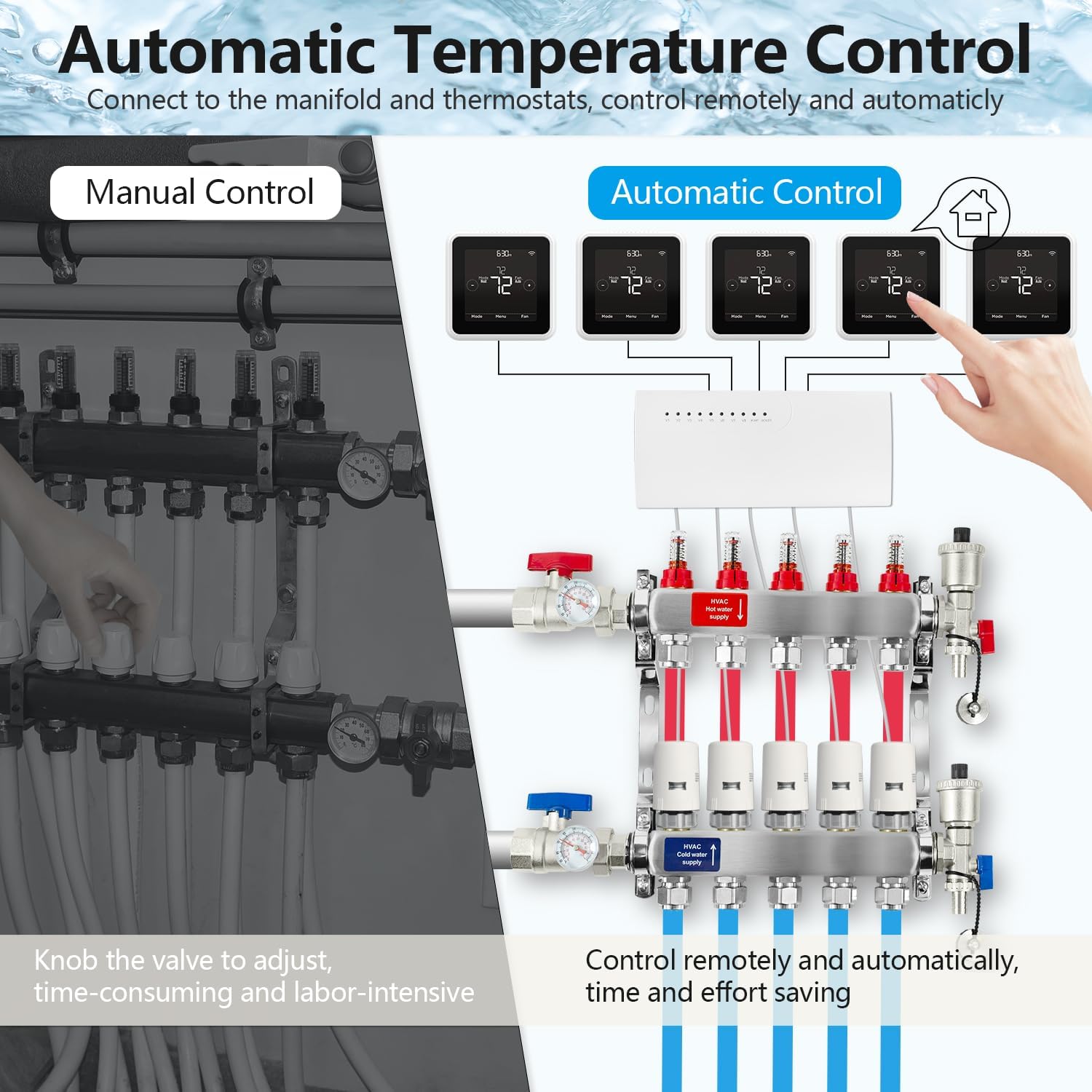 WiseWater Attuatore termico elettrico a 4 fili, 24 V, normalmente chiuso con filettatura M30 x 1,5, risparmio energetico, confezione da 2 per collettori radianti PEX, valvole di zona e sistemi di