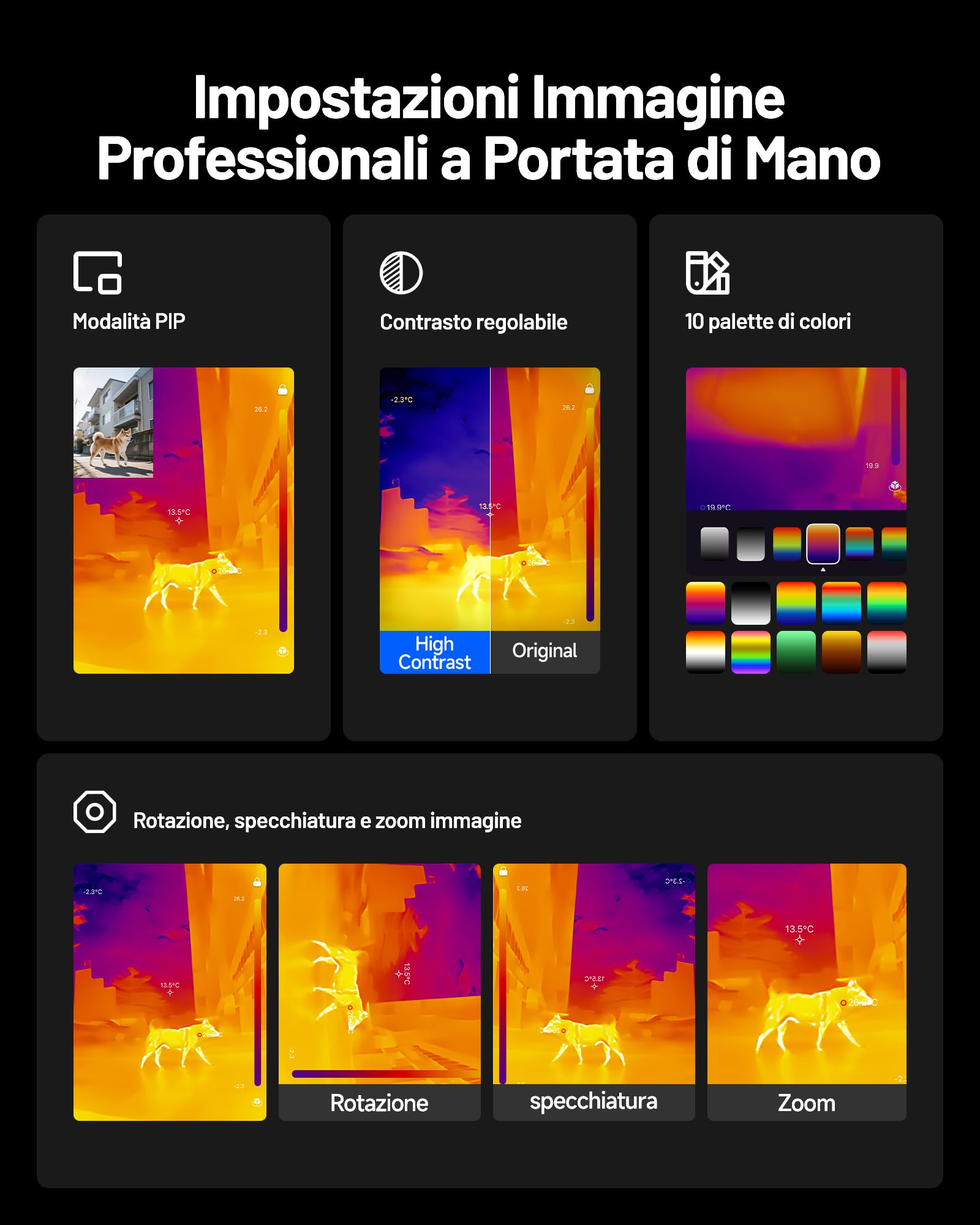 TOPDON Termocamera Professionale TC002C Duo per iPhone/Android, 512x384 Risoluzione TISR, Telecamera Termica da -20℃ a 550℃, Precisione 0.1℃, Frequenza di Aggiornamento 25Hz,40mK