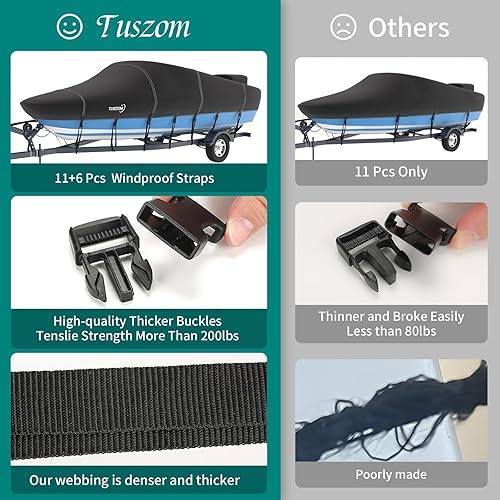 Miniatura 3 de Tuszom Funda para lancha 900D de grado marino, lona de poliéster de grado marino, remolcable tamaño completo, para fuera de borda de casco V y
