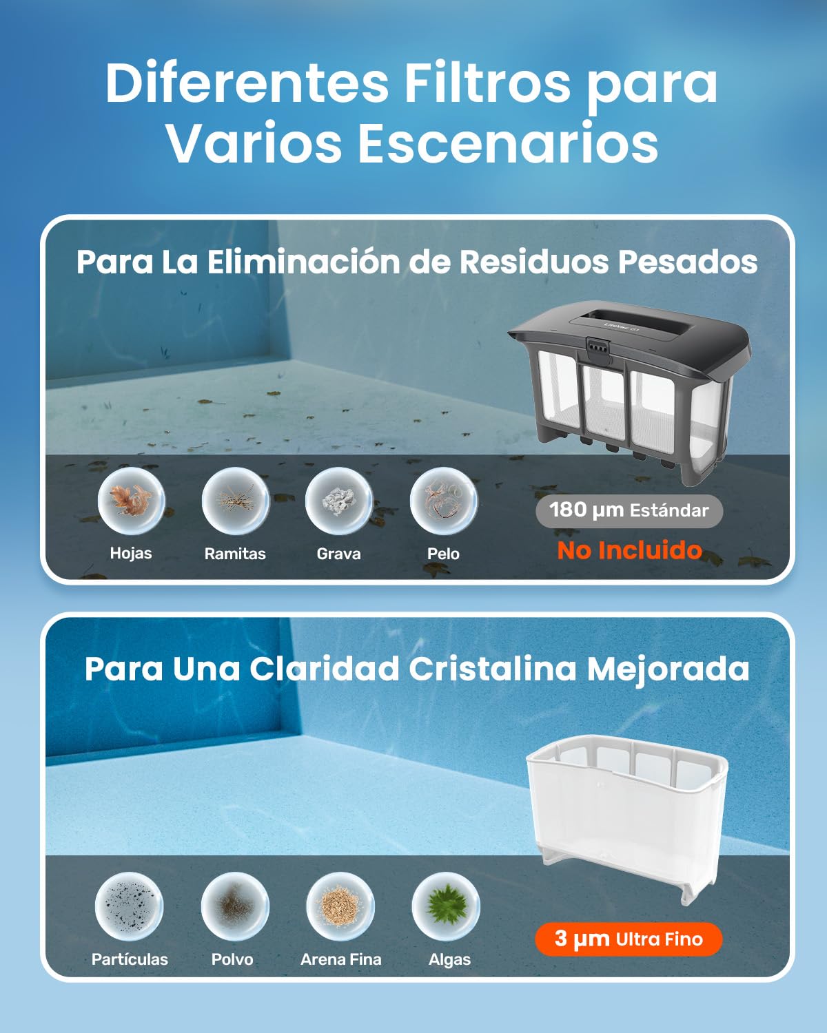 Gosvor Filtros Ultra Finos de 3 Micrones, Paquete de 2, Compatibles con la Aspiradora de Piscina LiteVac G1, Accesorios de Repuesto Originales, para una Claridad Cristalina Mejorada, Marco no Incluido