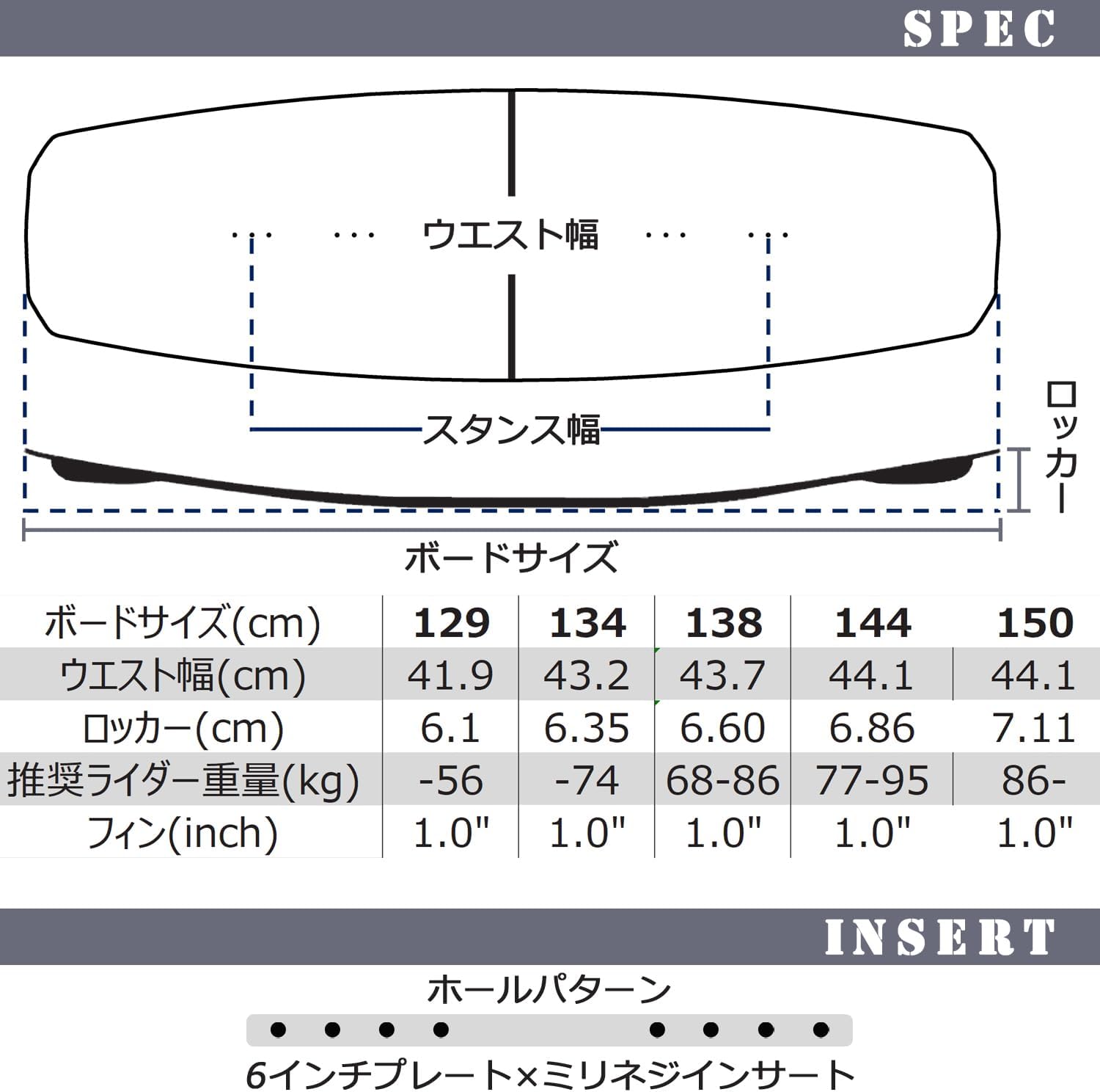 スノーボード フラットボード SLQ SCOOP FLAT 163 ツインチップ スノーボード フラットボード SLQ SCOOP FLAT 163 ツインチップ