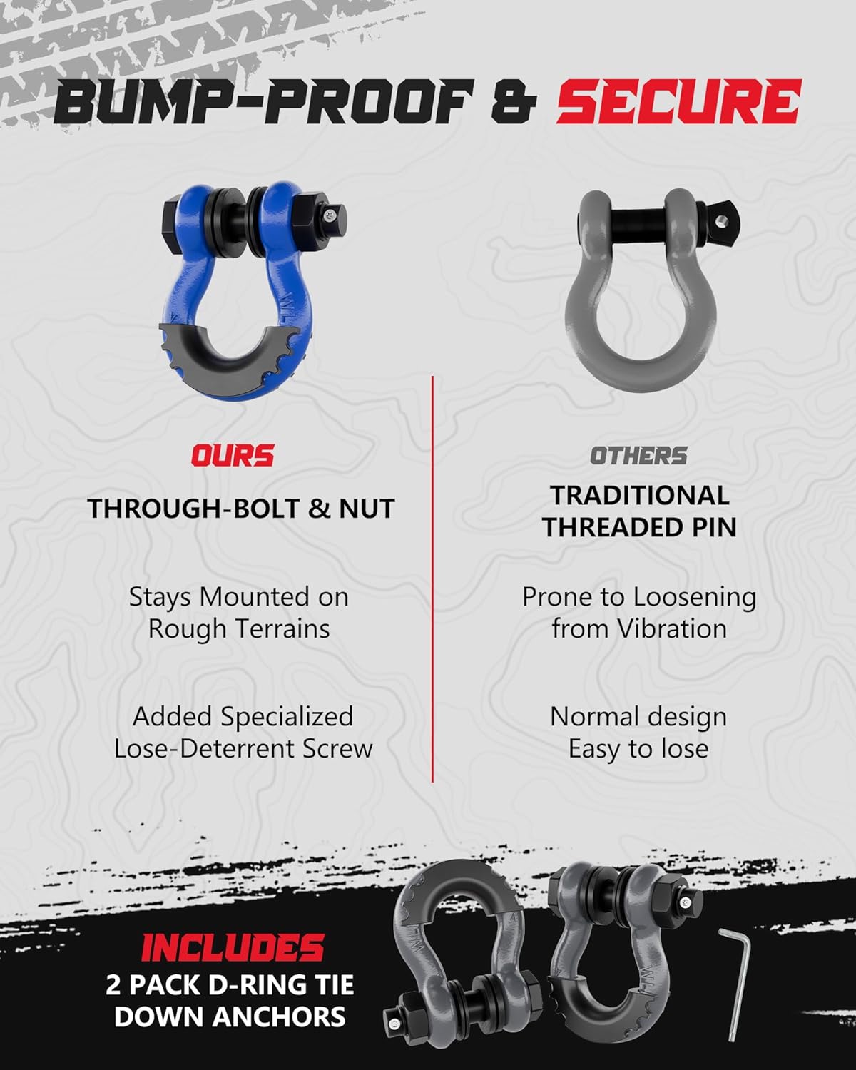 Shackles 3/4" D Ring Shackle (2 Pack) 45,000lb Break Strength with 7/8" Pin, Anti Theft Security Screws, Isolator & Washer Kits for Use with Tow Strap Winch Truck Vehicle Recovery, Blue - Image 2