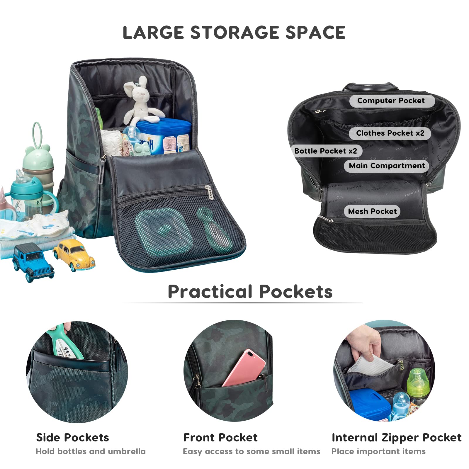 SONARIN Mimetico Zaino Fasciatoio,Grande Capacità Borsa per Pannolini Impermeabile Multifunzionale Zaino Mamma Neonato Viaggio Borsa Fasciatoio con Fasciatoio & Ganci per Passeggino