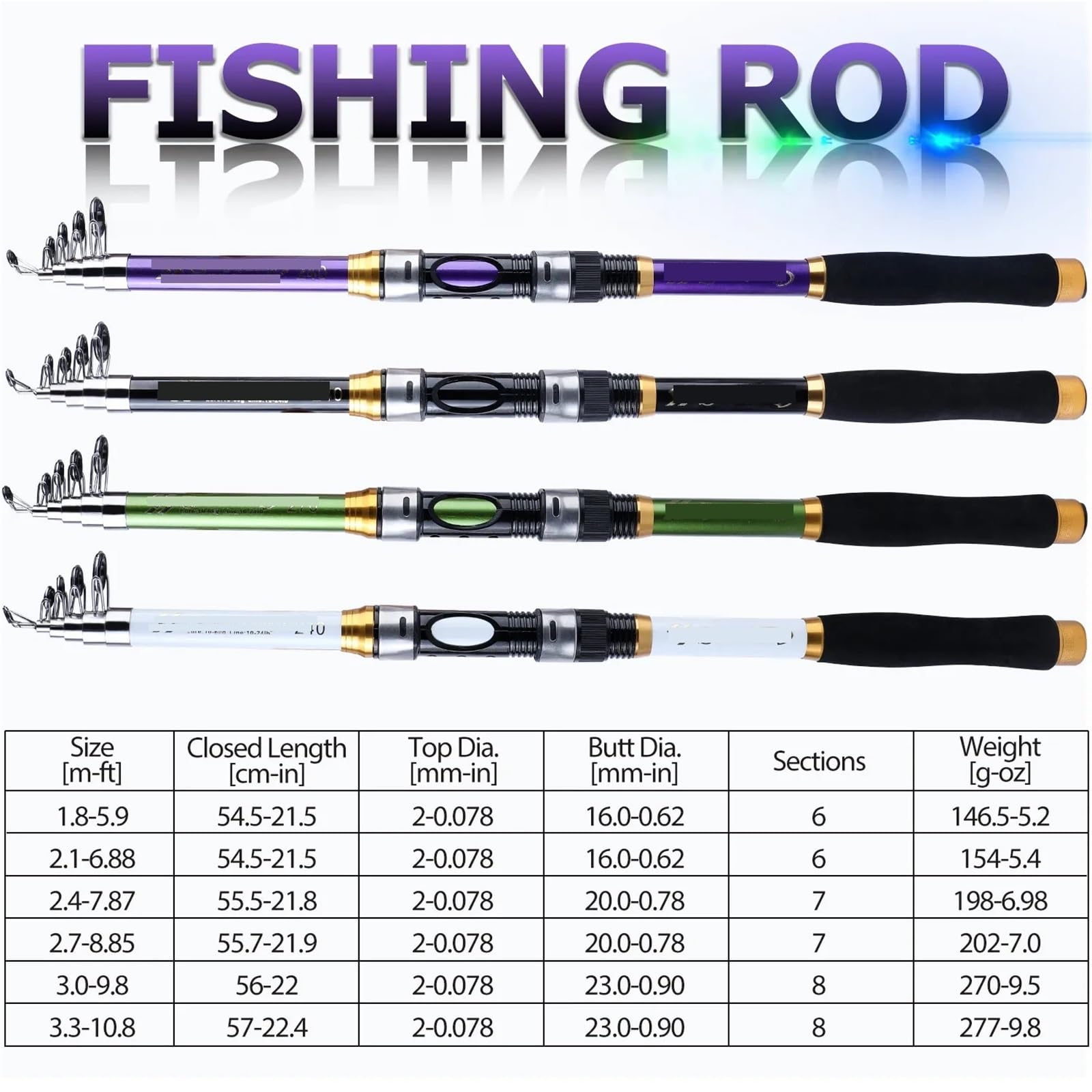 Cañas de Pesca Surfcasting Caña de Pescar telescópica de 1,8 m-3,30 m, caña de Pescar de Fibra de Vidrio Fuerte for Pesca de Viaje en Agua Dulce y Salada(White,3.3m)
