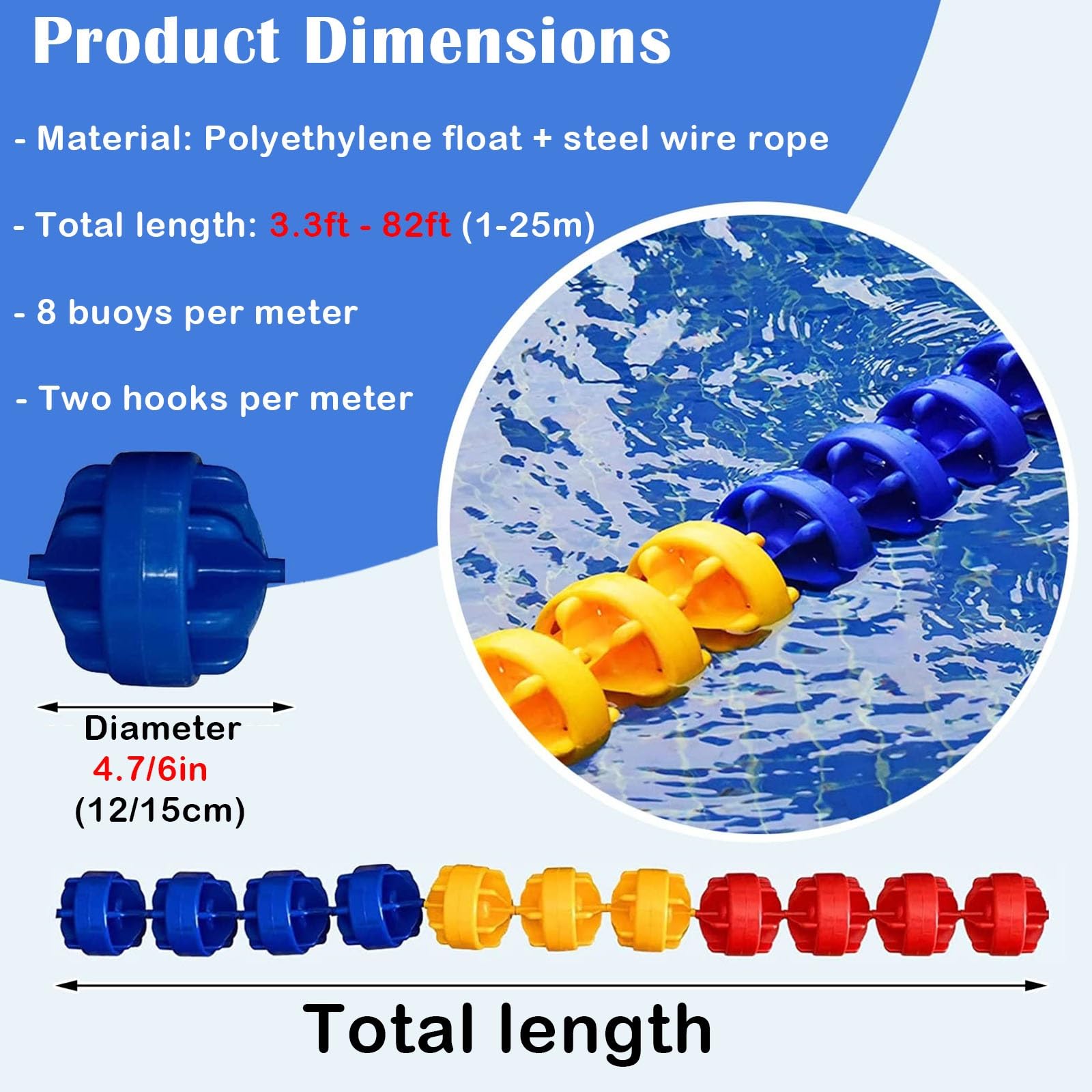 Línea divisoria de carriles de Seguridad para Piscinas, línea divisoria Flotante de 14 Metros (46 pies), Cuerda con boya de 12 cm (4,7 Pulgadas) y 15 cm (6 Pulgadas) de diámetro para segurid