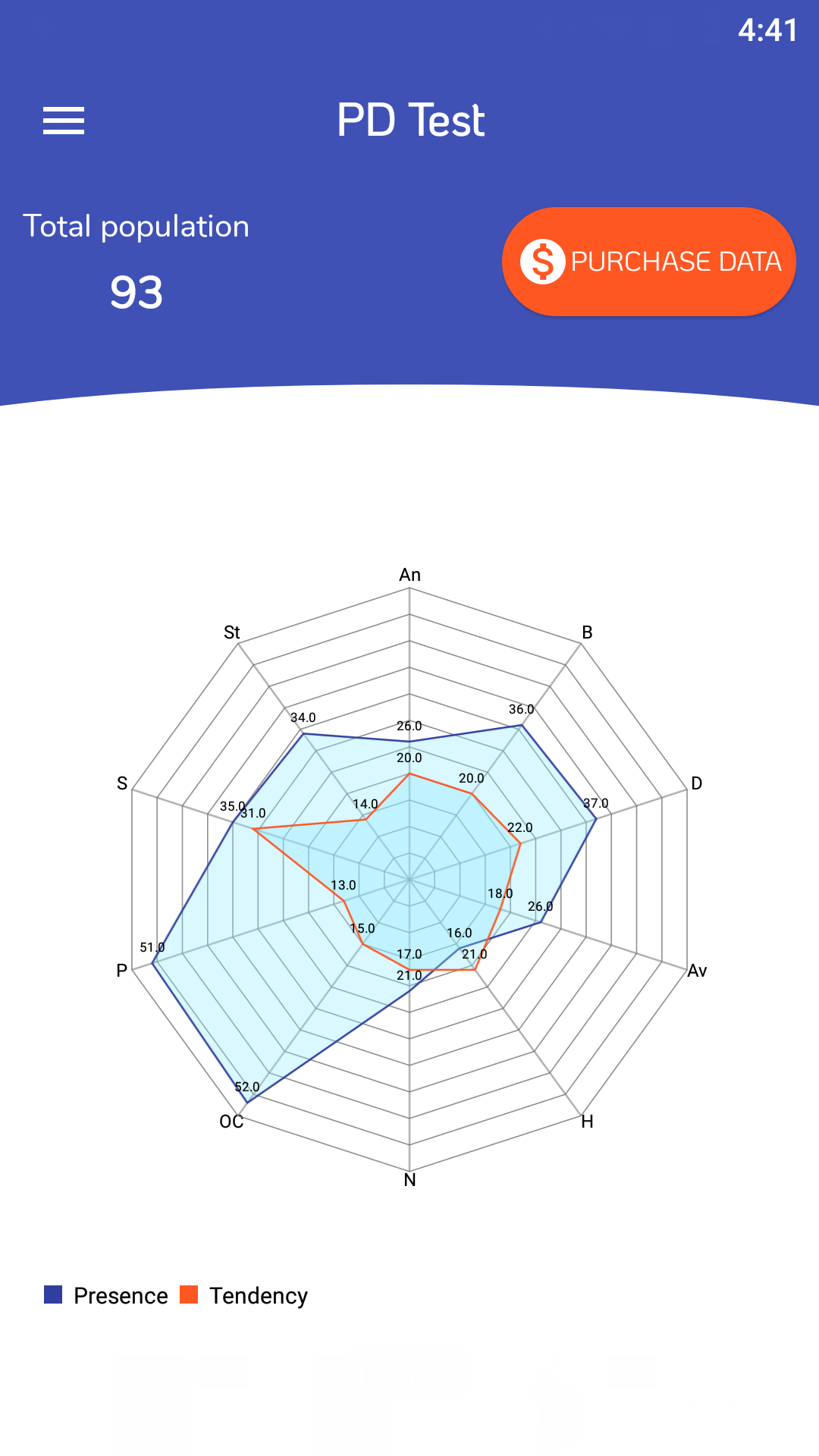 PD Test - Personality Disorders - App on Amazon Appstore