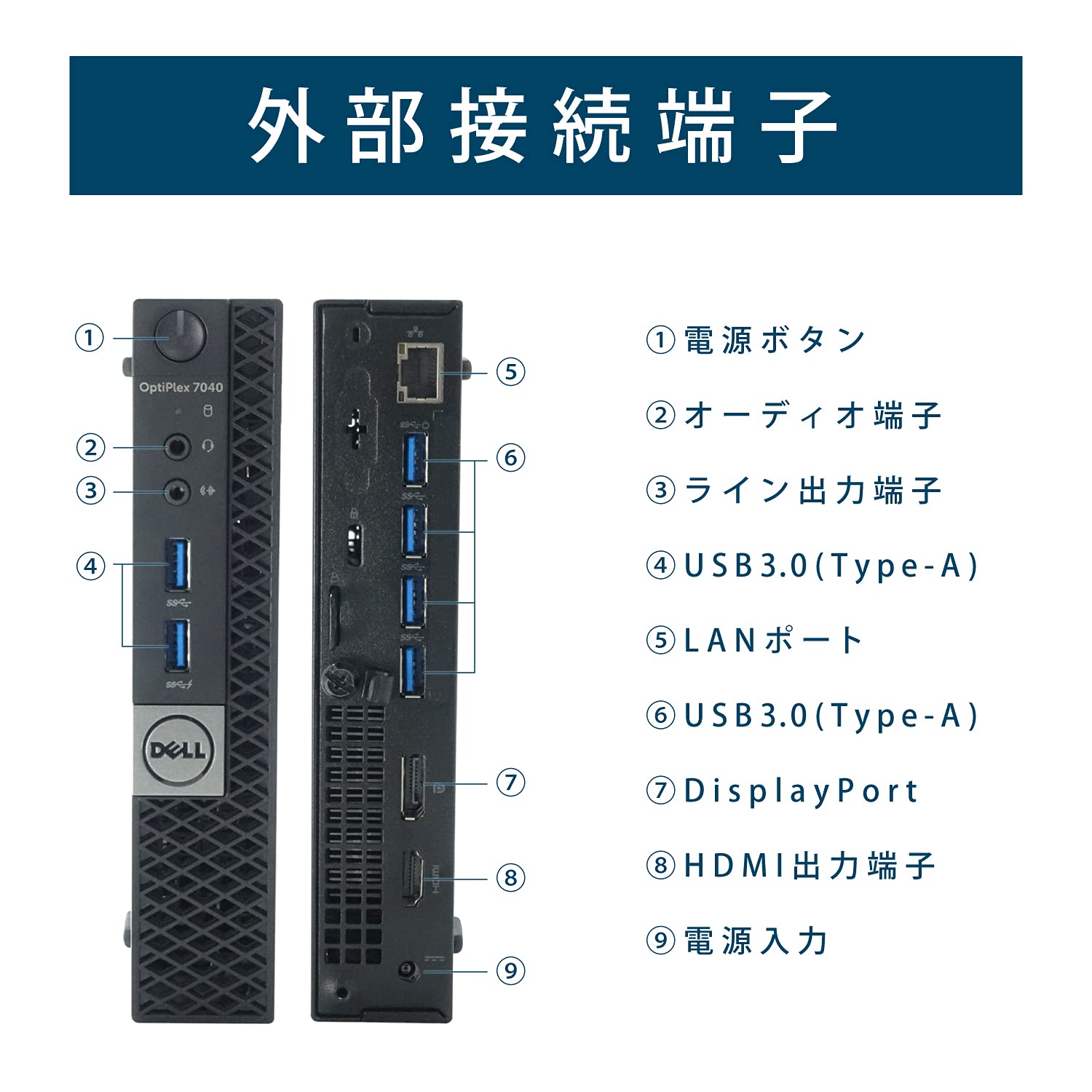Amazon.co.jp: 【整備済み品】 DELL ミニPC OptiPlex 7040 Micro