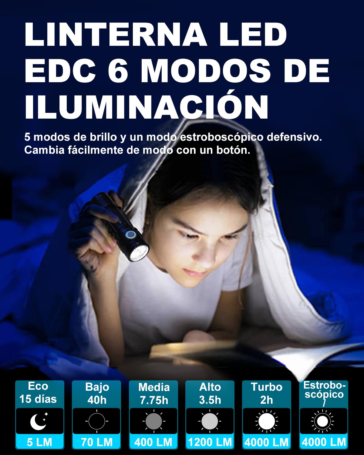 towild BC10 Linterna LED Recargable, Alta Potencia 4000 Lúmenes Linternas de Aluminio con 6 Modos de Luz, 5000mAh Linterna de Mano Impermeable para Camping, Senderismo, Emergencia,Alcance de 15 Días