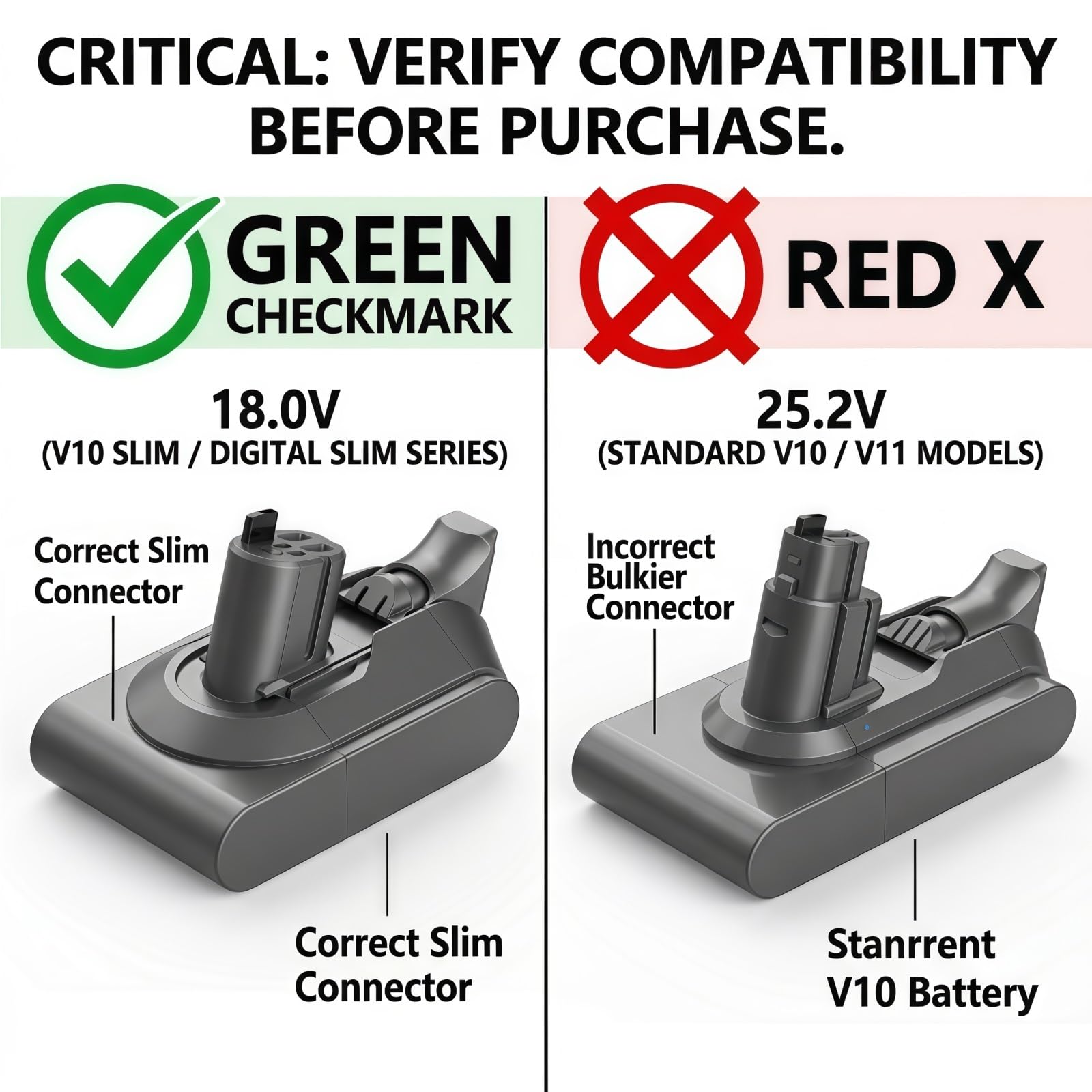 Amazon.com: 18V Replacement Lithium ion Battery - Compatible with