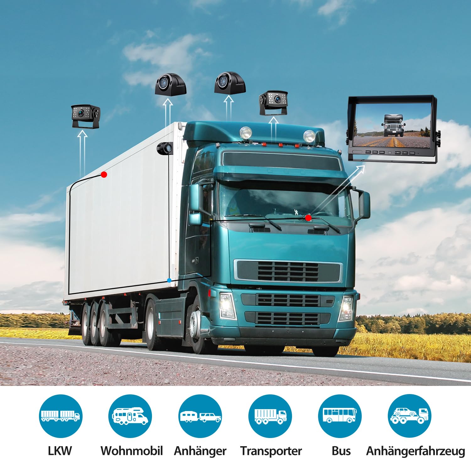 eRapta 10" Kabelloses Rückfahrkamerasystem für Wohnmobil IP69K wasserdichte | HD 1080P Digitales Rückfahrkamerasystem mit 10 Zoll Quad-Split-Loop-Aufnahmemonitor, Rückfahrkameras für LKW, Anhänger