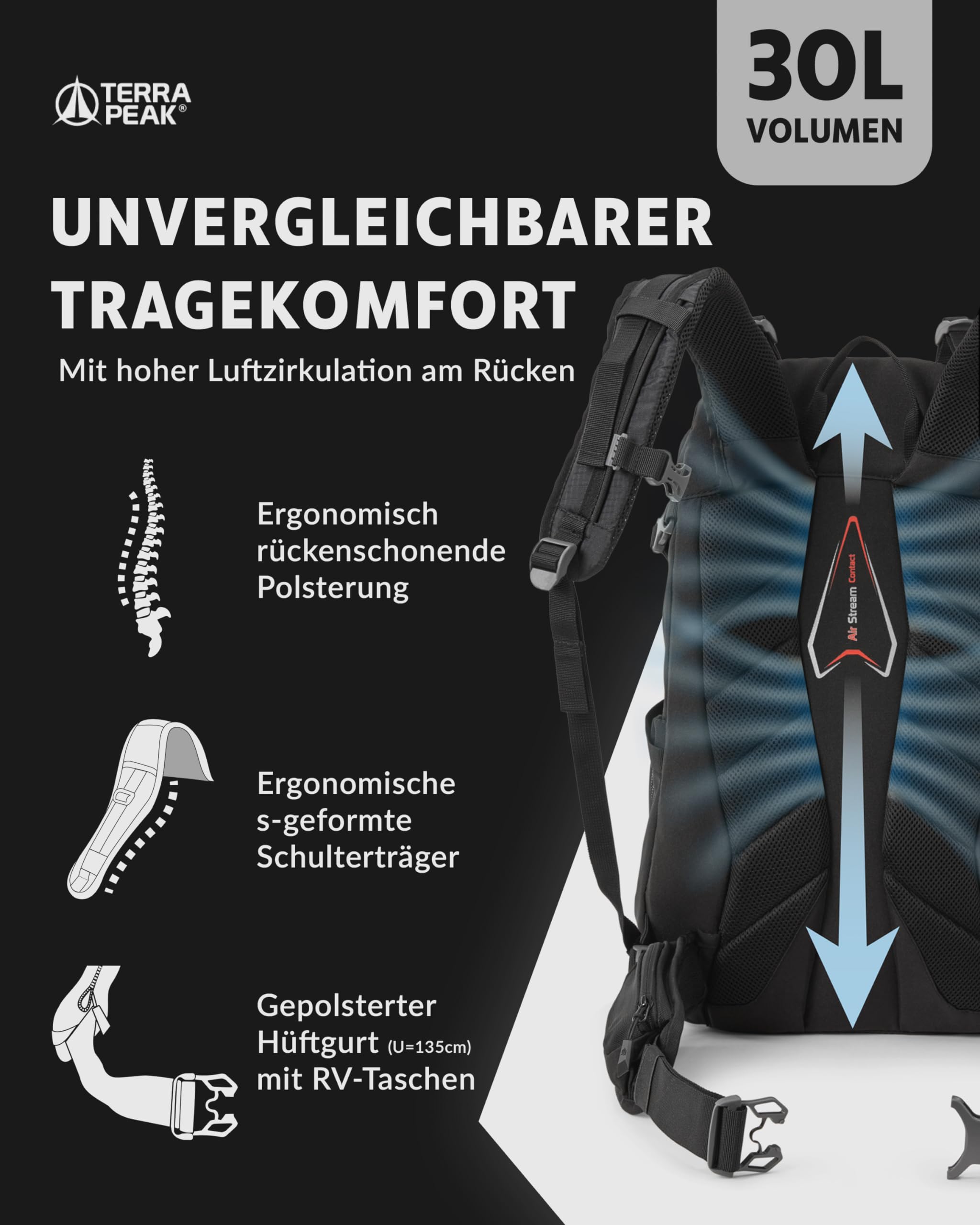 Terra Peak® Premium Wanderrucksack 30L (FLEX 30) für Damen & Herren mittelgroß mit Rückenbelüftung, Regenschutz & Trinksystem-Halterung - Trekkingrucksack ergonomisch aus 3D Air Mesh & Hüftgurt