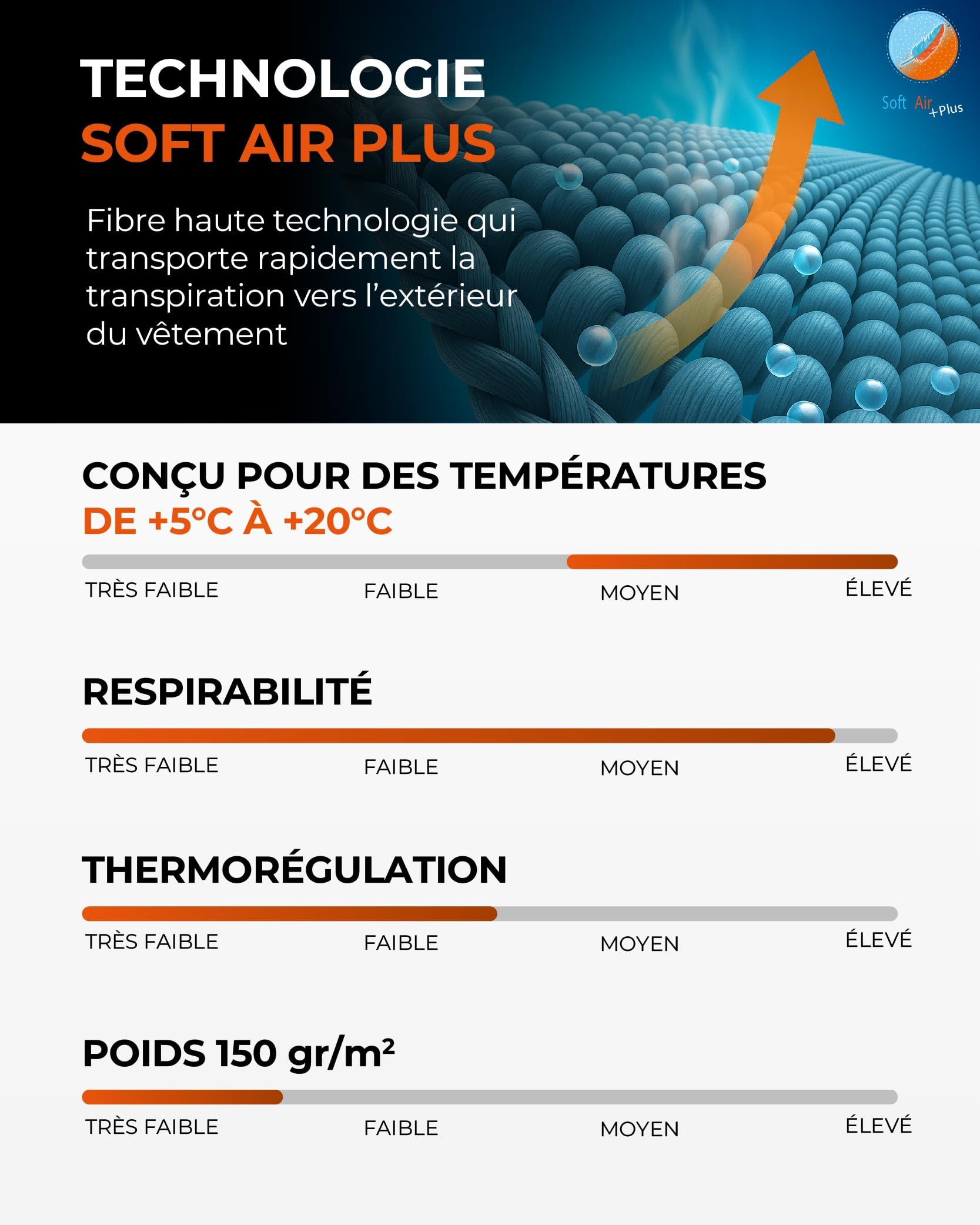 Risalti sous Vetement Thermique Enfant Energy – Ensemble Thermique Enfant, T-Shirt et Collant sans Coutures, sous Pull pour Ski, Foot, Vélo – Made in Italy