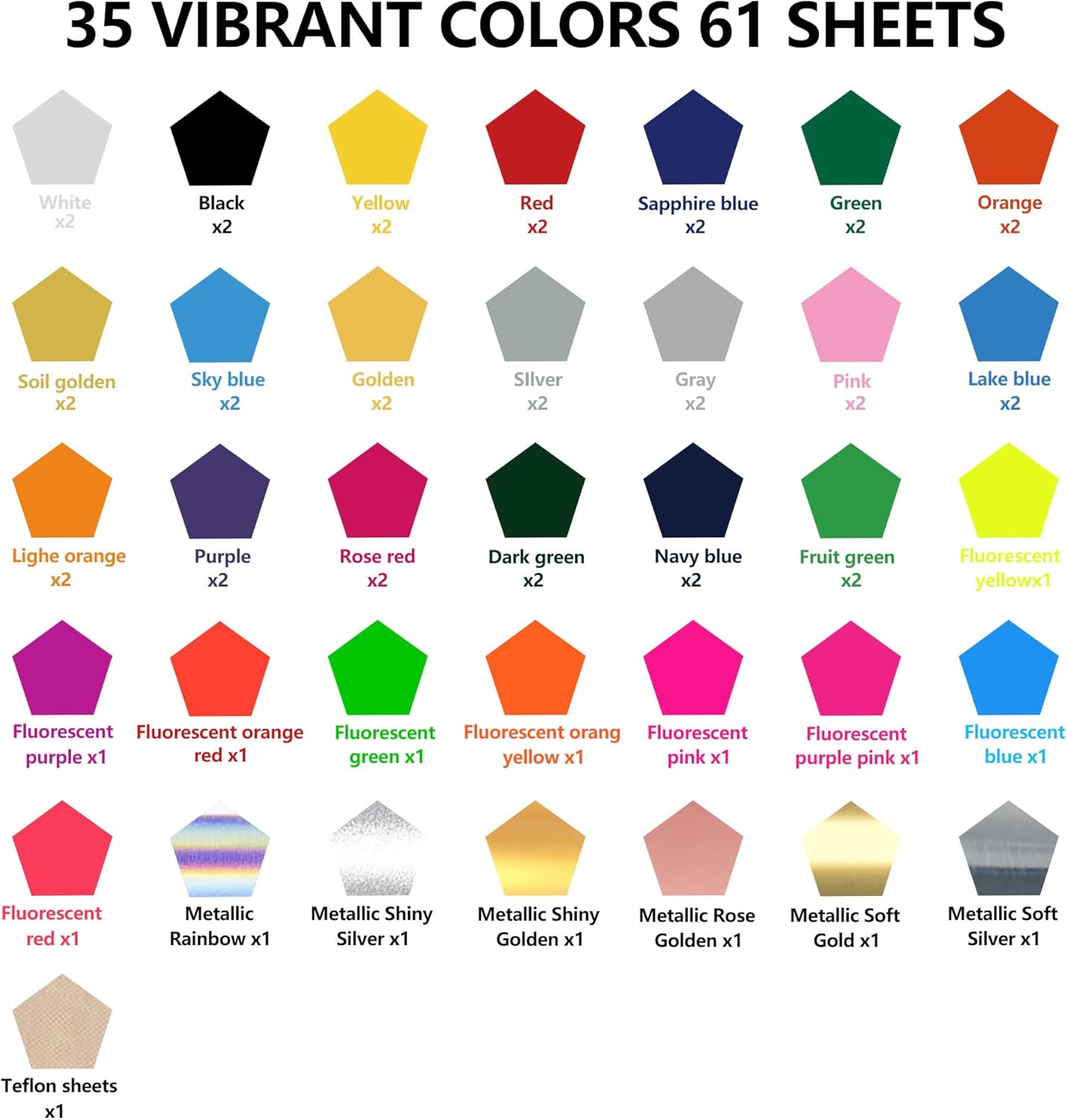 FUNKAKA HTV Heat Transfer Vinyl Bundle, 62 Pack 12" x 10" Sheets HTV Vinyl for T-Shirt, 35 Assorted Colors Iron On Vinyl for All Cutter Machine Easy to Cut & Weed for Heat Vinyl Design