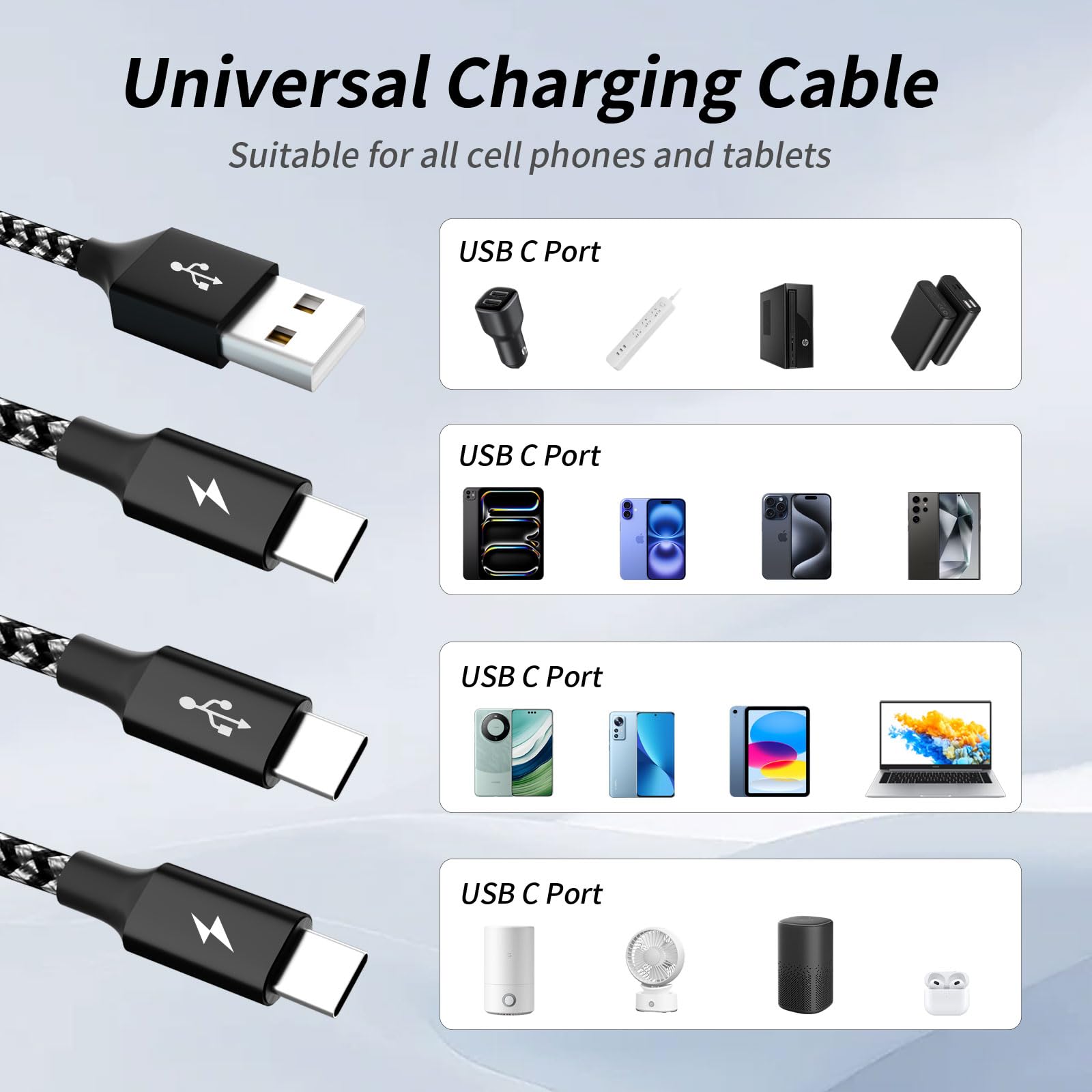 IDISON Multi-Ladekabel, USB-C-Splitterkabel, 3-in-1-Schnellladekabel mit 3 Typ-C-Anschlüssen, kompatibel mit iPhone 16, 15 Pro Max, Galaxy S23, S22, S10, Note 20, Handys, Tablets und mehr, 150 cm.
