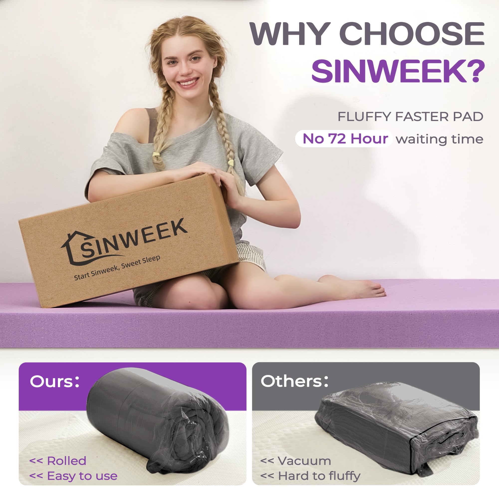 Amazon.co.jp: SINWEEK(シンウィーク) デュアルレイヤー 5インチ 低