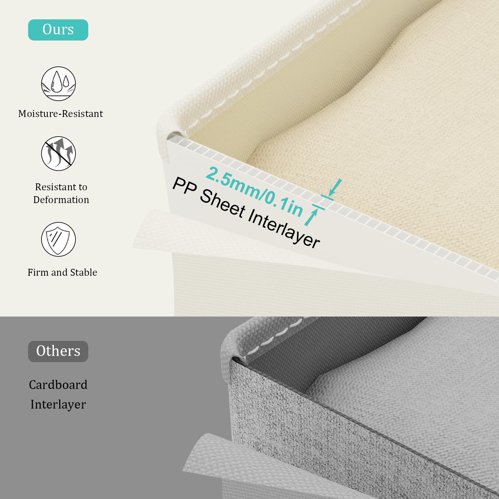 2 Scatole Portaoggetti Finestra Trasparente, 38x25x25 cm, Beige | Organizzatori Capienti per Armadio in Tessuto con Coperchio, Pieghevoli Unità Di Organizzazione, Contenitori per Vestiti