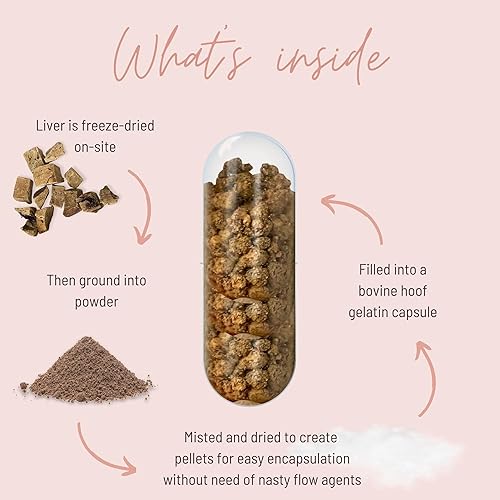 Miniatura 4 de Cápsulas de hígado de carne de res 100% alimentadas con pasto por Mother Nutrient, procedentes de carne criada en pastos en Nueva Zelanda, vitaminas