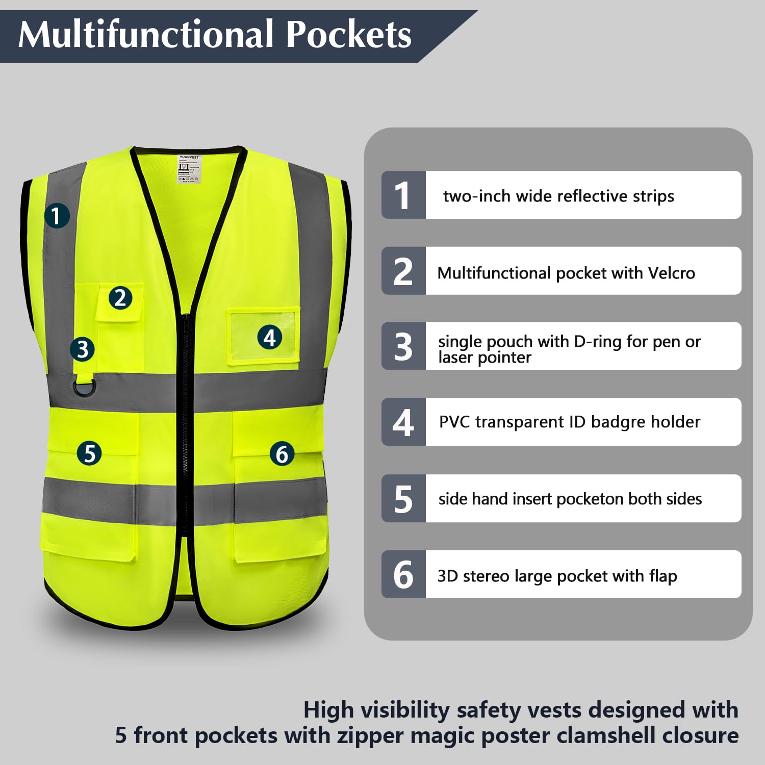YUANVEST Hi Vis Vests for Men Women 5 Pockets,High Visibility Reflective Safety Security Vest,2-inch Reflective Strip High Visibility Vest,Meets ANSI/ISEA Standards (Yellow - Image 2
