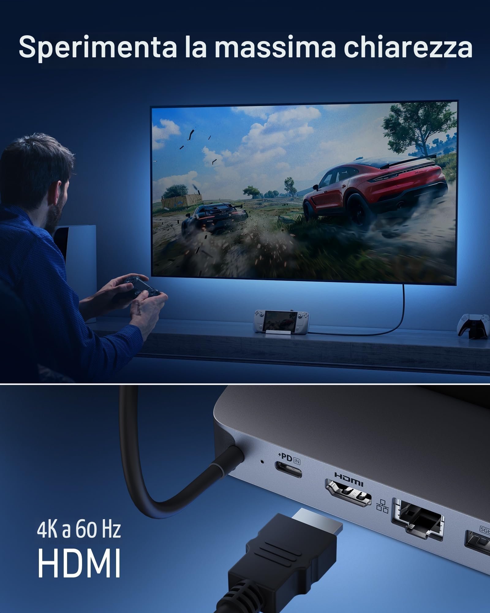 Docking Station per Steam Deck/ROG Ally 6-in-1 di Anker, Hub USB-C con HDMI 4K@60Hz, Ethernet 1Gbps, 2 Porte USB-A e 1 USB-C, Ricarica Rapida 100W(Grigio) | Docking station per Steam Deck (OLED)/ROG Ally/Legion Go, Hub USB C 6 in 1 con HDMI 4K@60Hz, 1Gbps