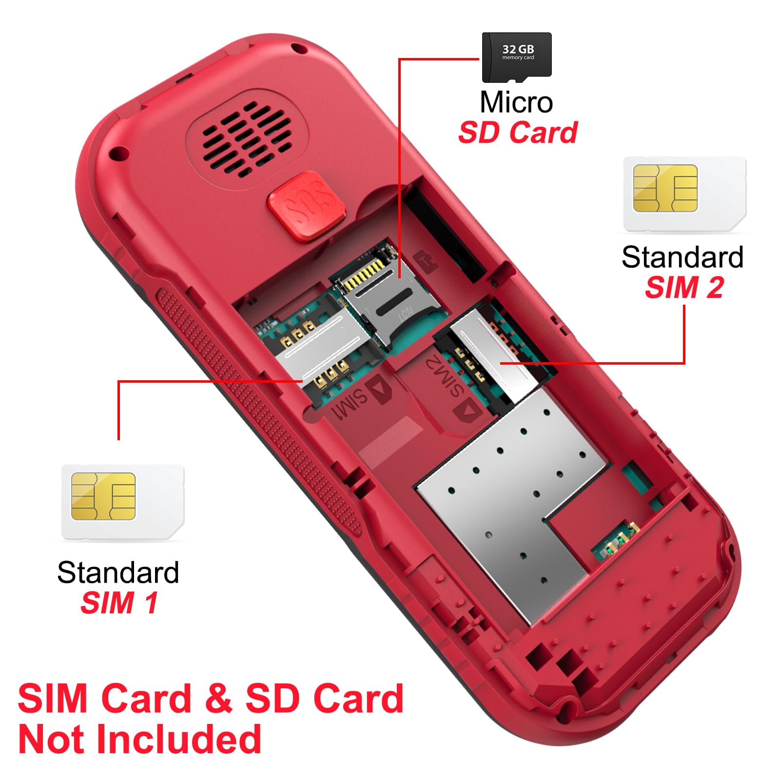 Seniorenhandy Ohne Vertrag, GSM Dual SIM Tastenhandy Seniorentelefon mit Großen Tasten, 1800 mAh Akku Lange Standby-Zeit, USB-C, Ladestation, Rentner Senioren Handy Einfach mit SOS-Taste, Kurzwahl