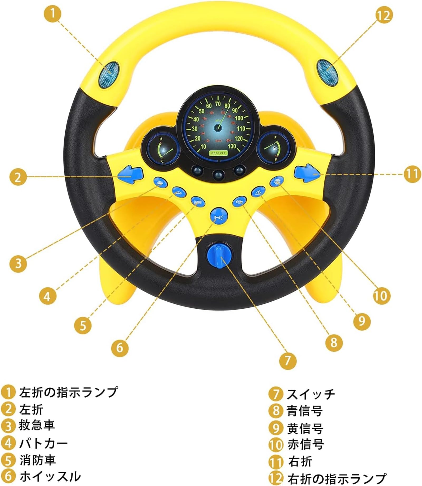 Amazon | Ziuuihu シミュレーション ステアリングホイール