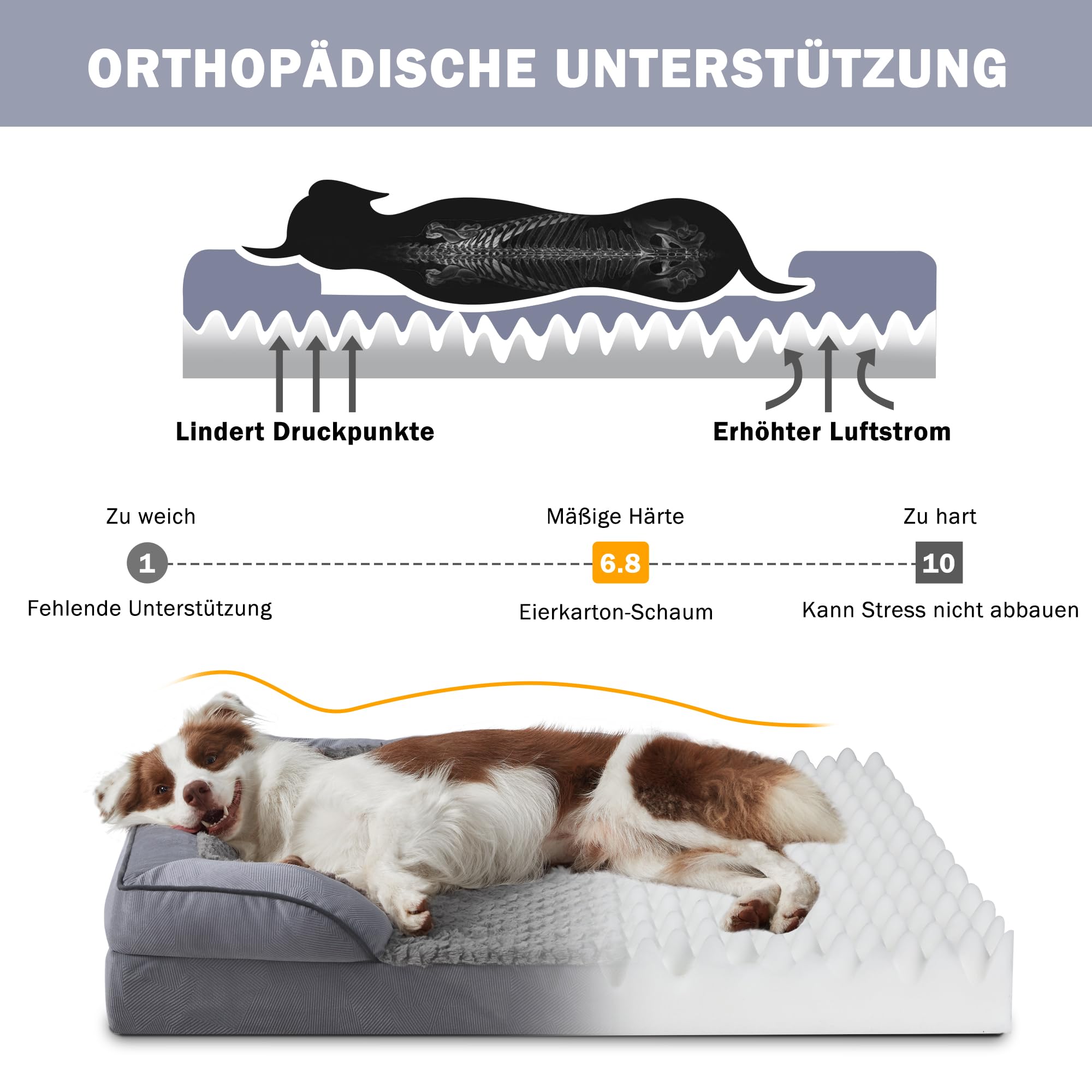 JOEJOY Grande cuccia ortopedica per cani, grande cuccia lavabile, cuscino per cani con struttura a nido d'ape e imbottitura impermeabile rimovibile in schiuma ortopedica grigio chiaro