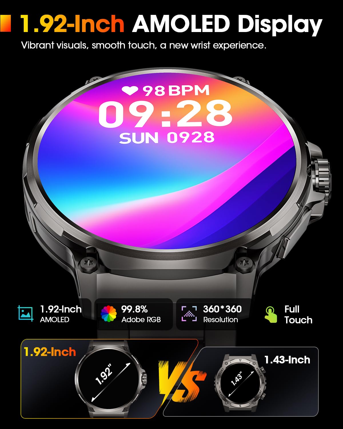 Smartwatch Uomo con 1000 mAh Batteria, 1.92" AMOLED, 5ATM Impermeabile Orologio Smart Watch Militare con Chiamate Bluetooth, 120+ Modalità Sportive, 24H Frequenza Cardiaca/SpO2/Sonno, iOS Android Nero