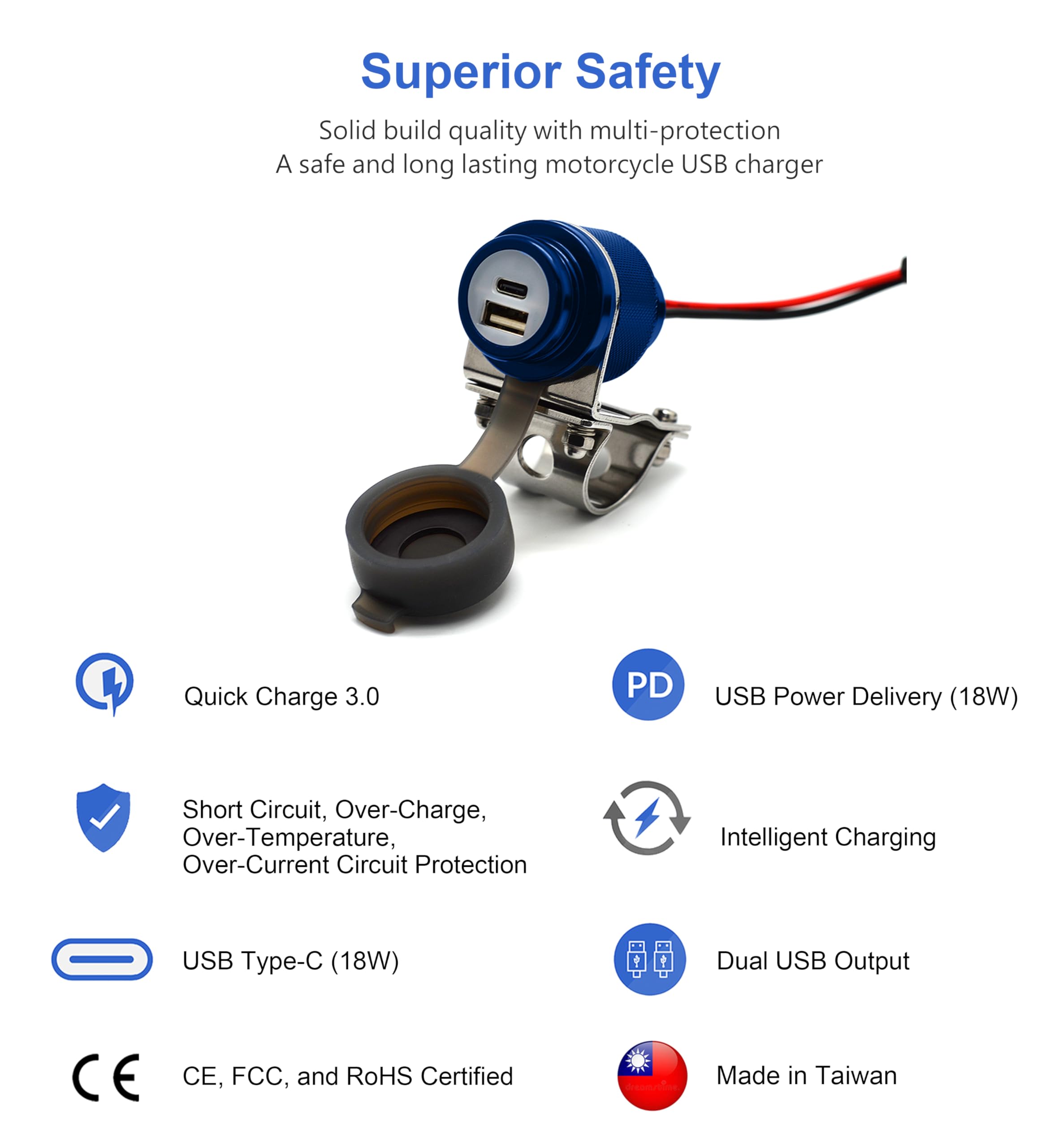 Cliff Top 36 W PD USB-C et QC 3.0 Chargeur USB pour Guidon de Moto en Aluminium pour Guidon de 7/8" et 1" - Empêche Le dégonflement de la Batterie (Bleu)