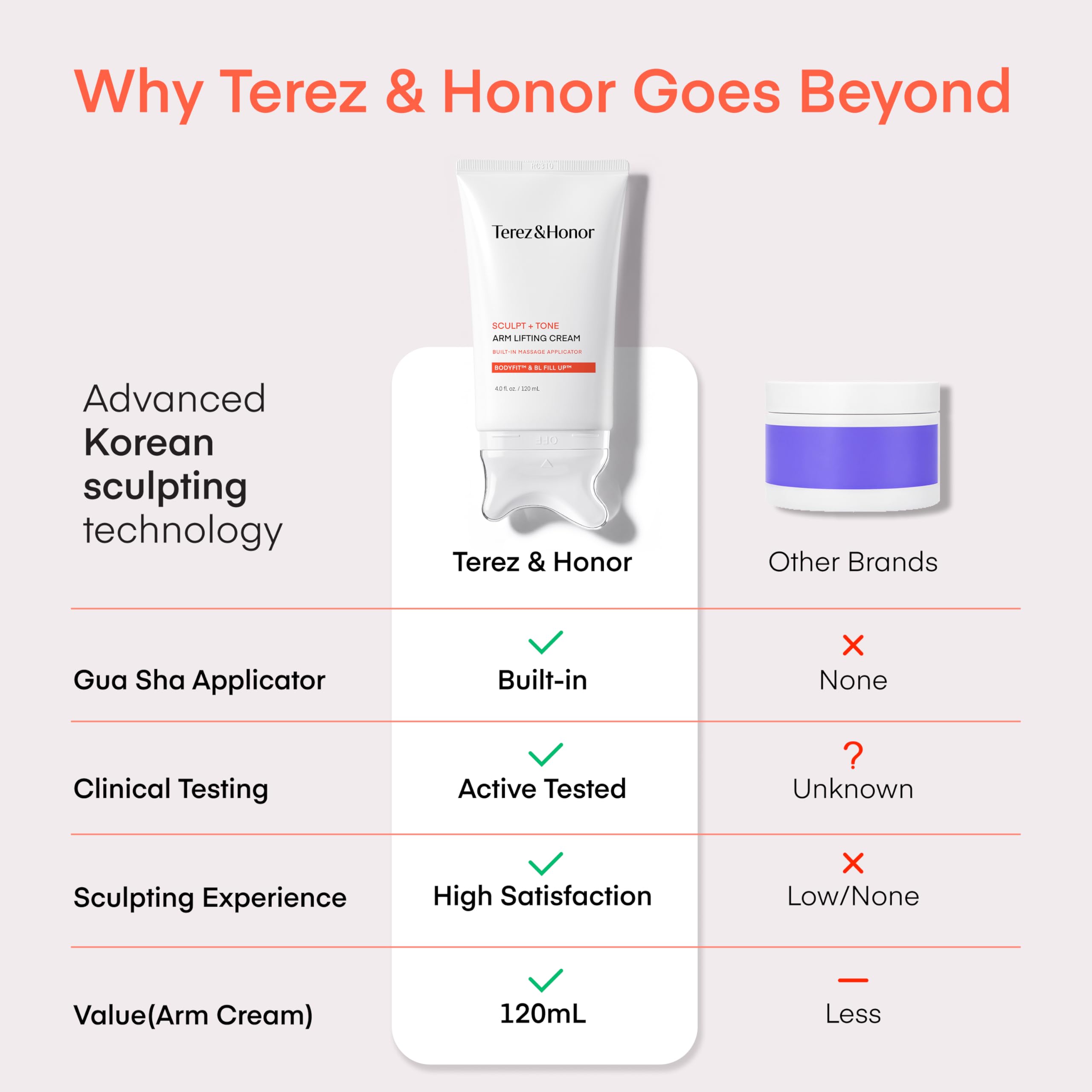 TEREZ & HONOR Arm Firming Cream with Korean Gua Sha Applicator