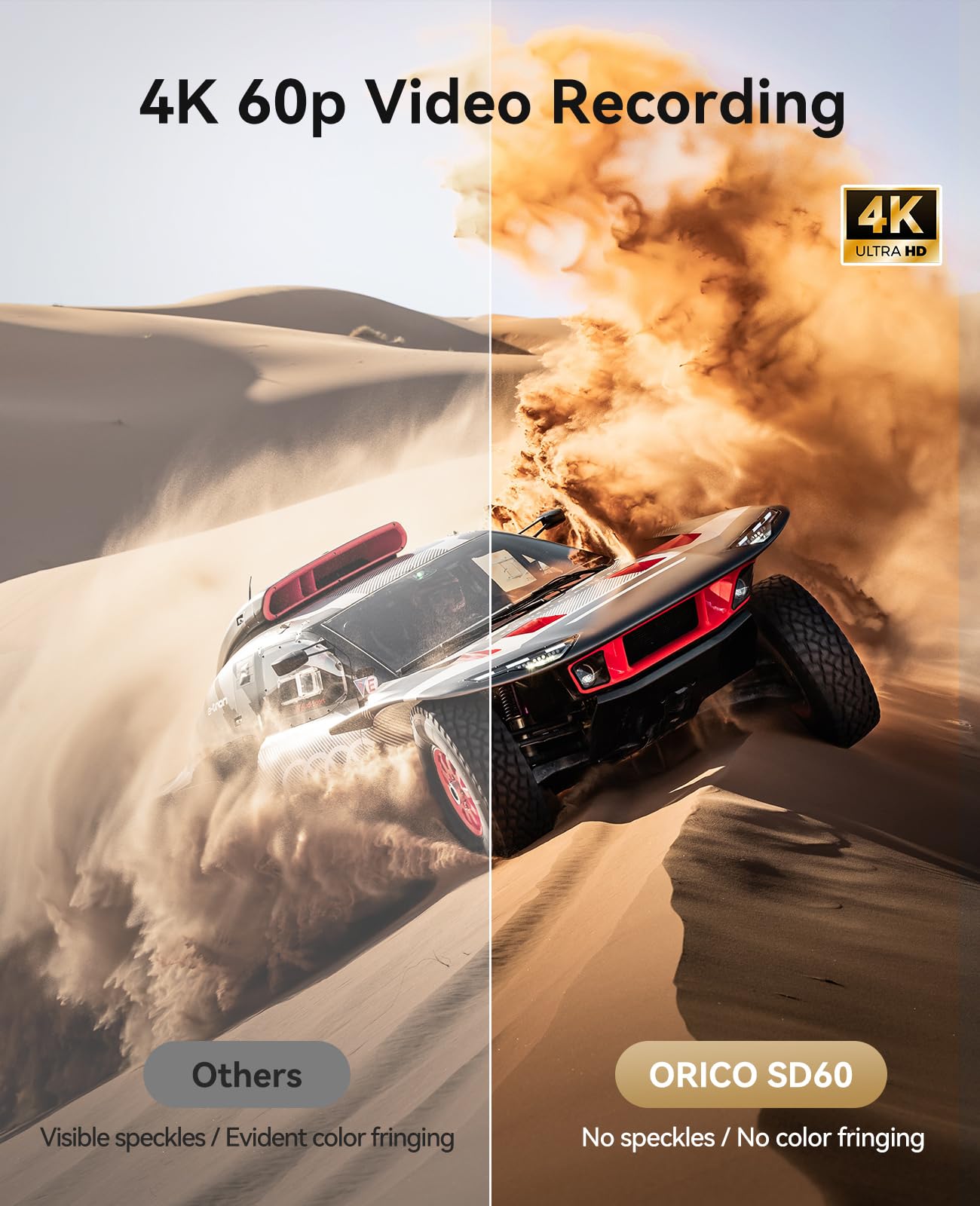 ORICO 128 GB SD-Karte, UHS-II, C10, U3, V60, 4K UHD, Full HD, bis zu 290 MB/s Lesegeschwindigkeit, SDXC-Speicherkarte für professionelle Fotografen und Content Creator – SD60