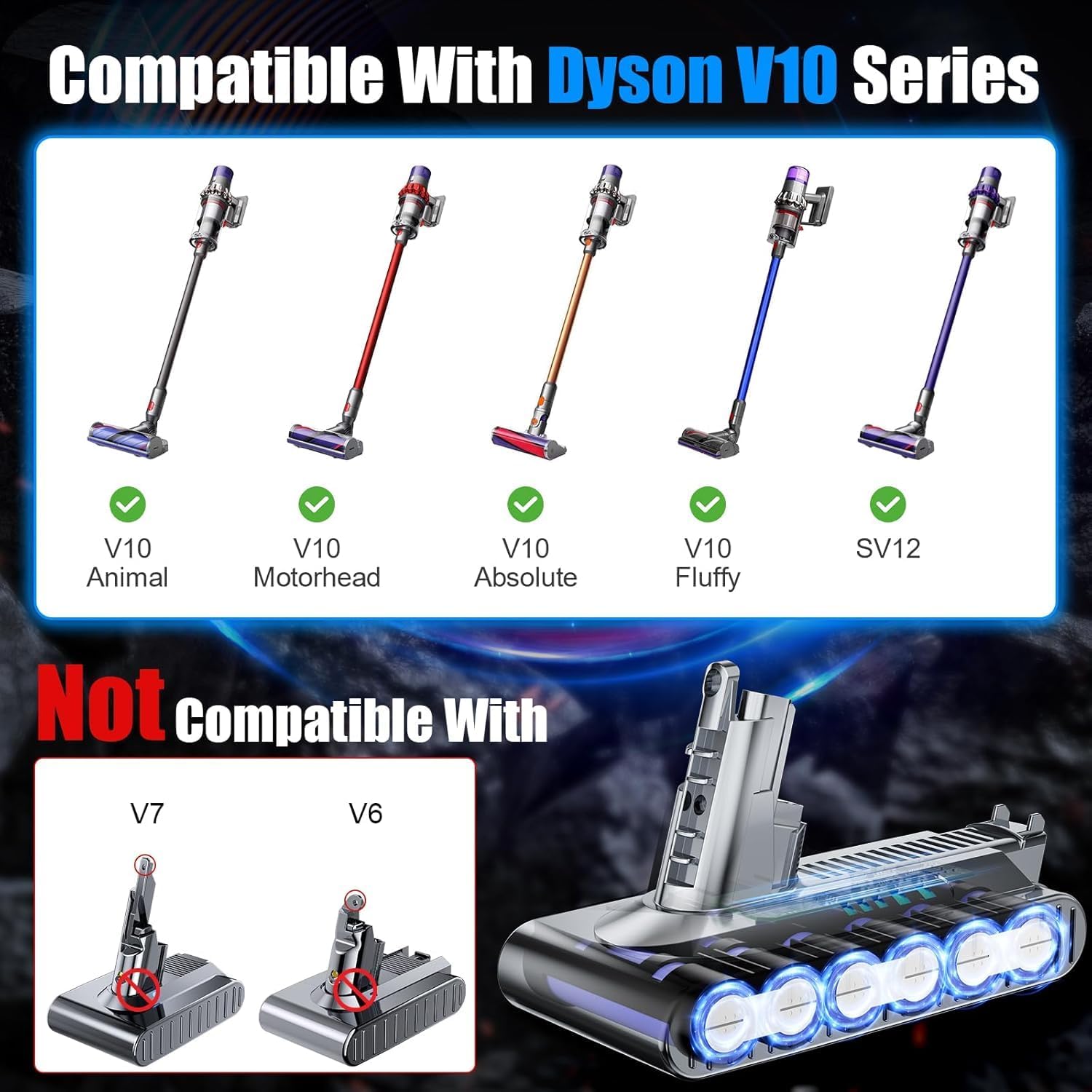 Bonacell Upgraded 10.0Ah High-Capacity 25.2V Replacement for Dyson V10 Battery Compatible with Dyson V10 Animal Absolute Fluffy Motorhead SV12 Handheld Cordless Vacuum Cleaner Li-ion 969352-02