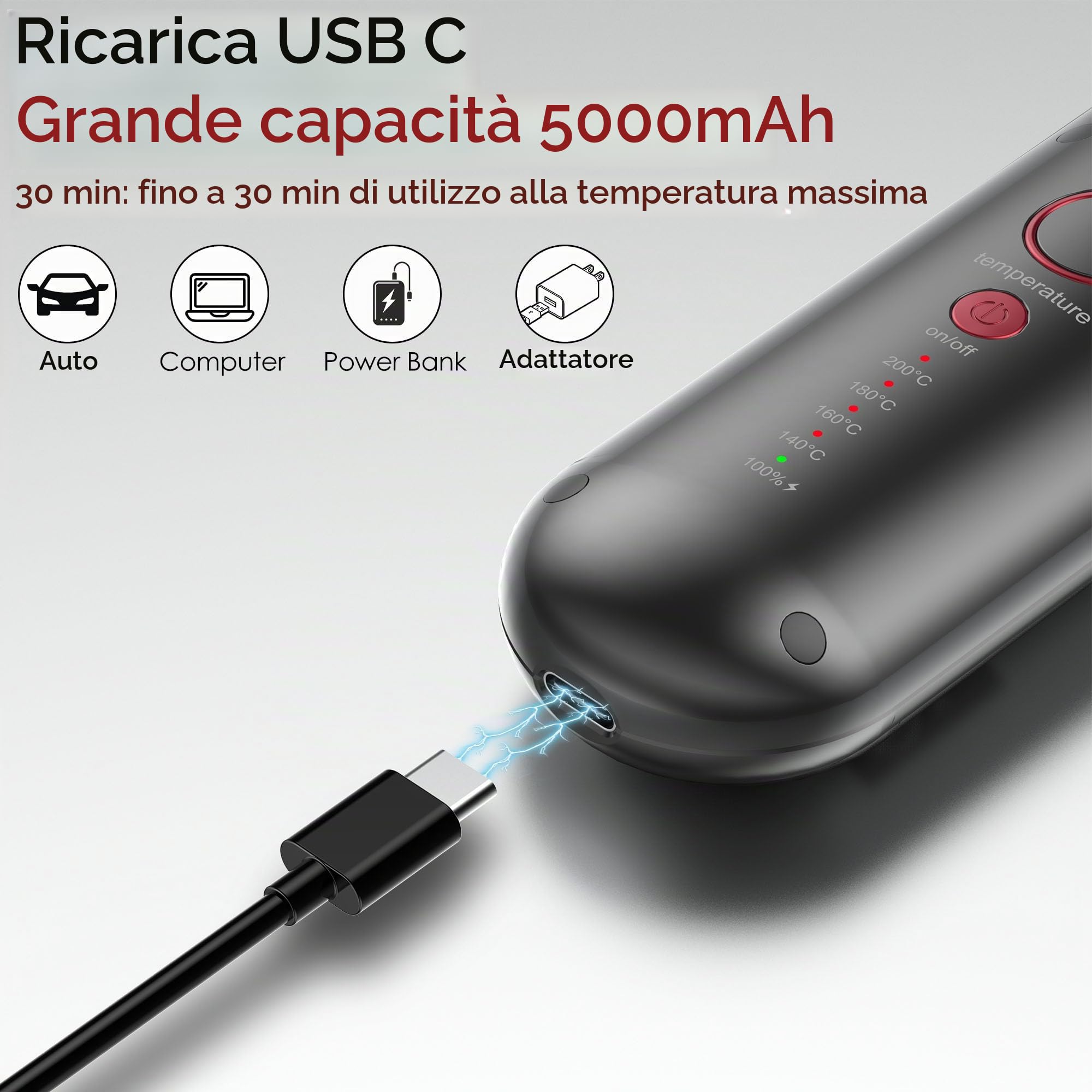 Spazzola Lisciante per Capelli, Senza Fili Mini Portatile Spazzola Elettrica Lisciante, Riscaldamento Rapido e Ricarica 140 – 200 ℃, 4 Impostazioni di Temperatura, per lisciare i capelli fini