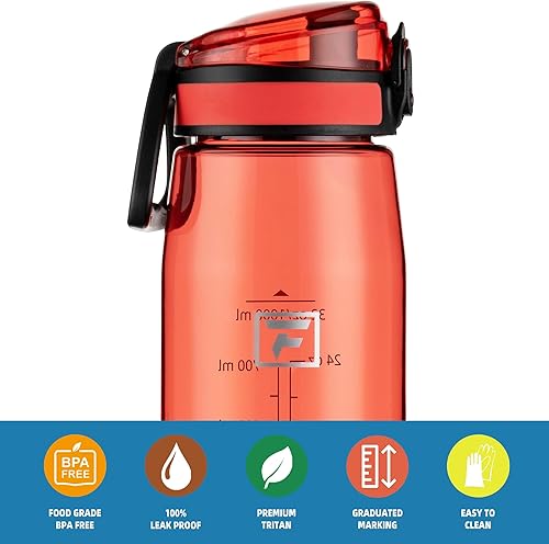Miniatura 3 de Fanhaw Botella de agua Tritan de 32 onzas con tapa para beber, transparente, sin BPA, ligera, boca ancha, a prueba de fugas, perfecta para gimnasio,